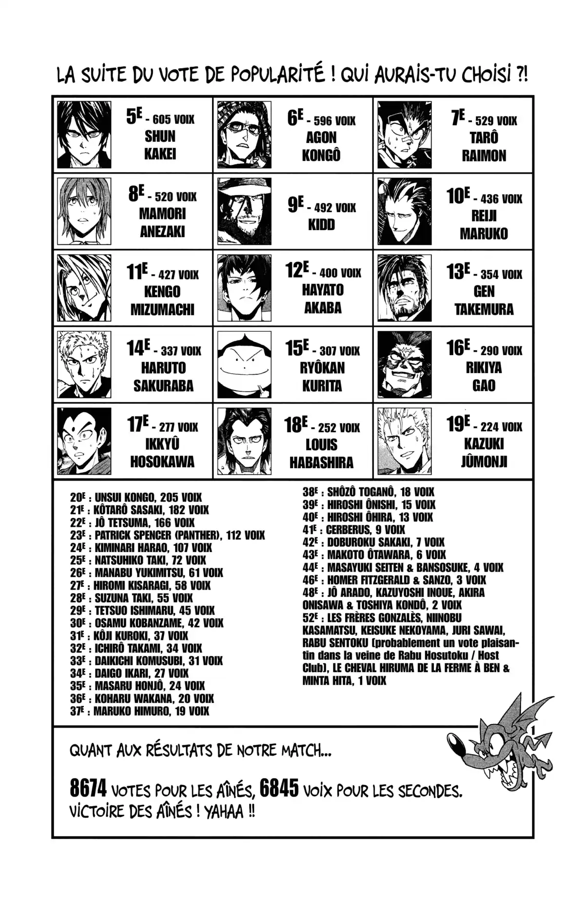 Eyeshield 21 Volume 29 page 28