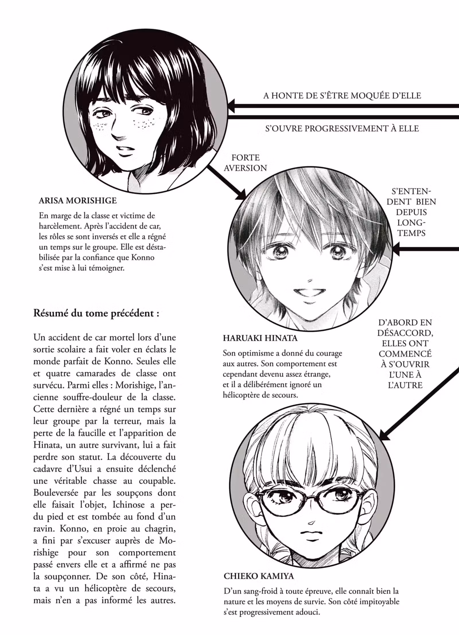 Limit Volume 5 page 4