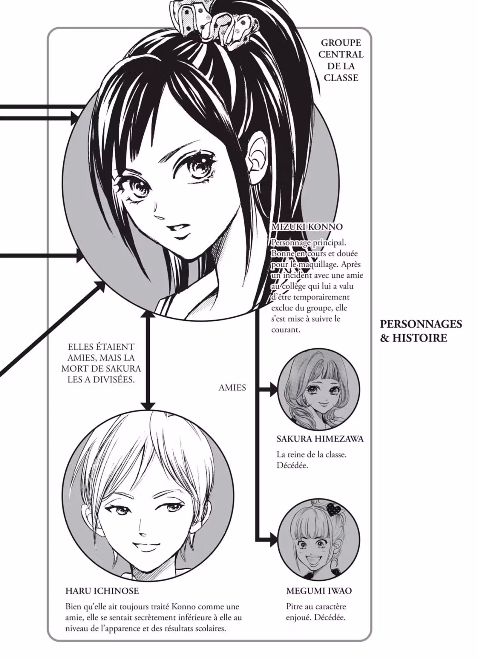 Limit Volume 2 page 2