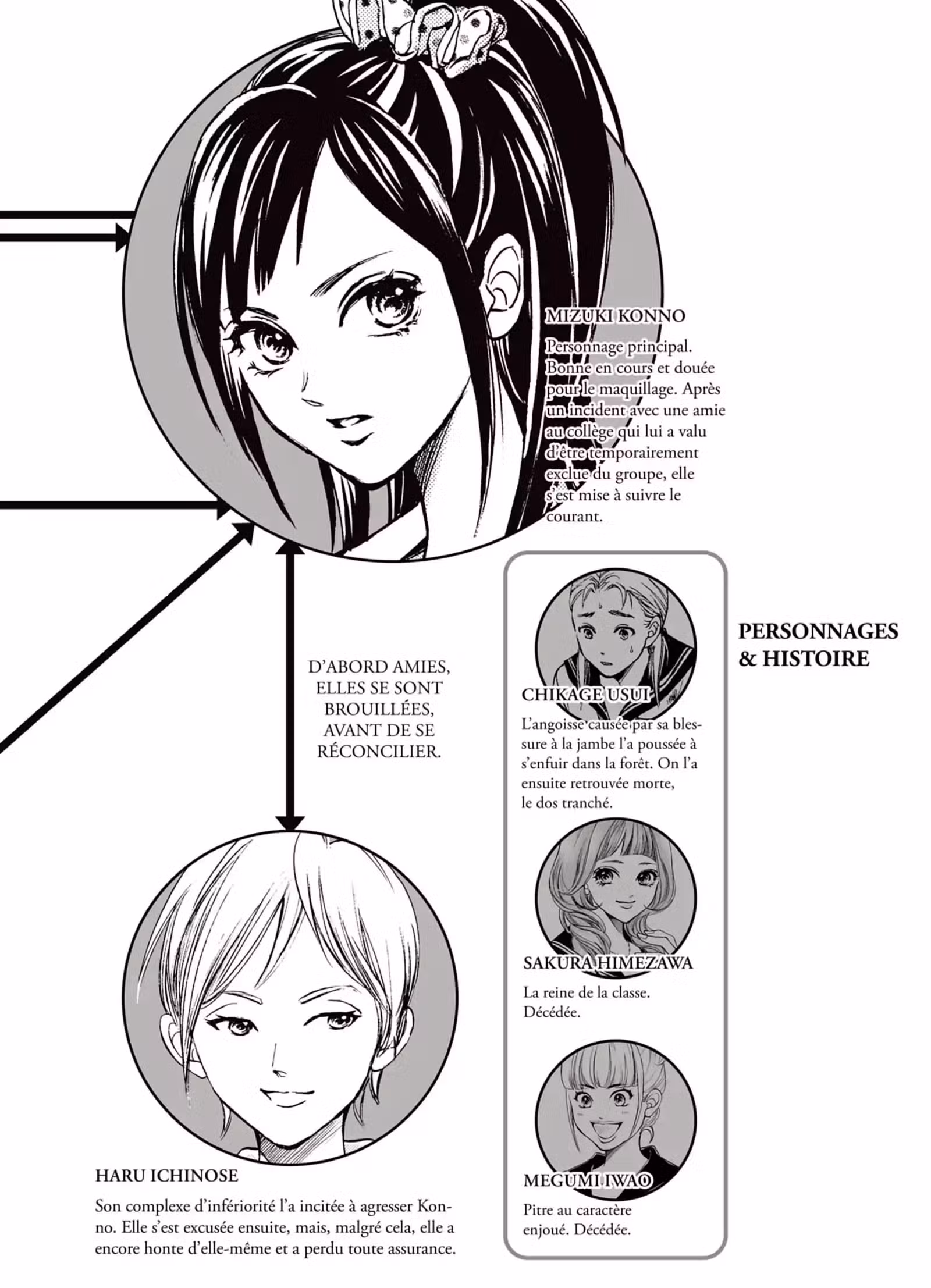 Limit Volume 4 page 2