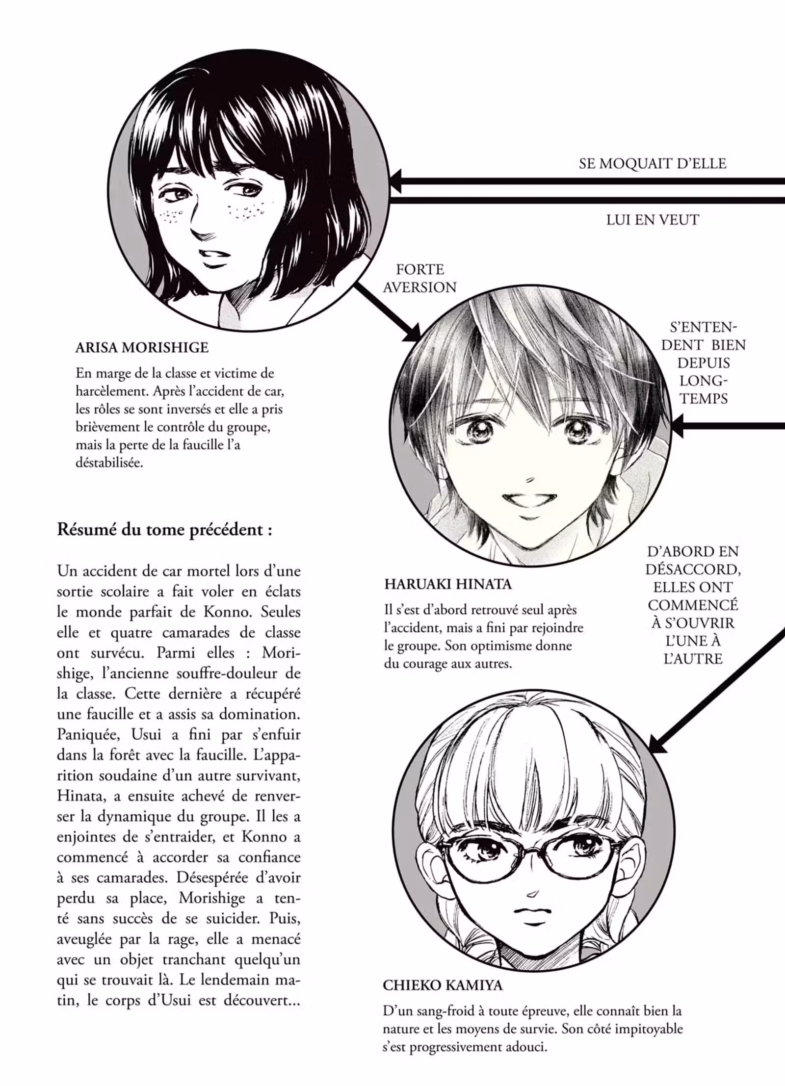 Limit Volume 4 page 3