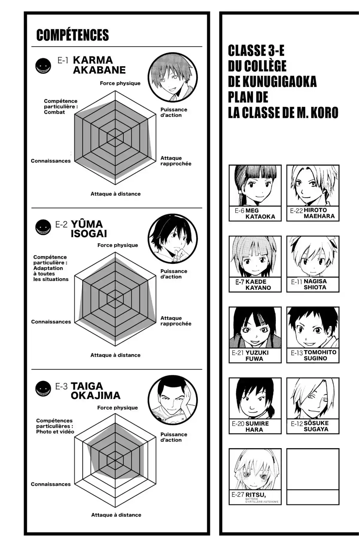Assassination Classroom Volume 9 page 7