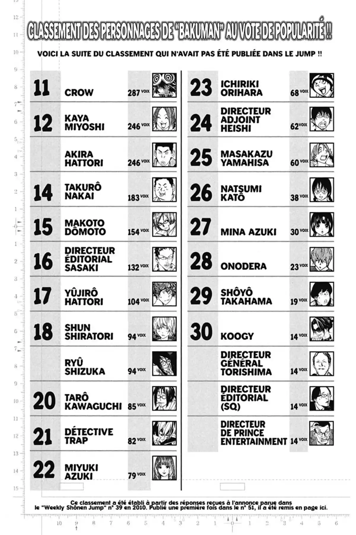 Bakuman. Volume 13 page 69