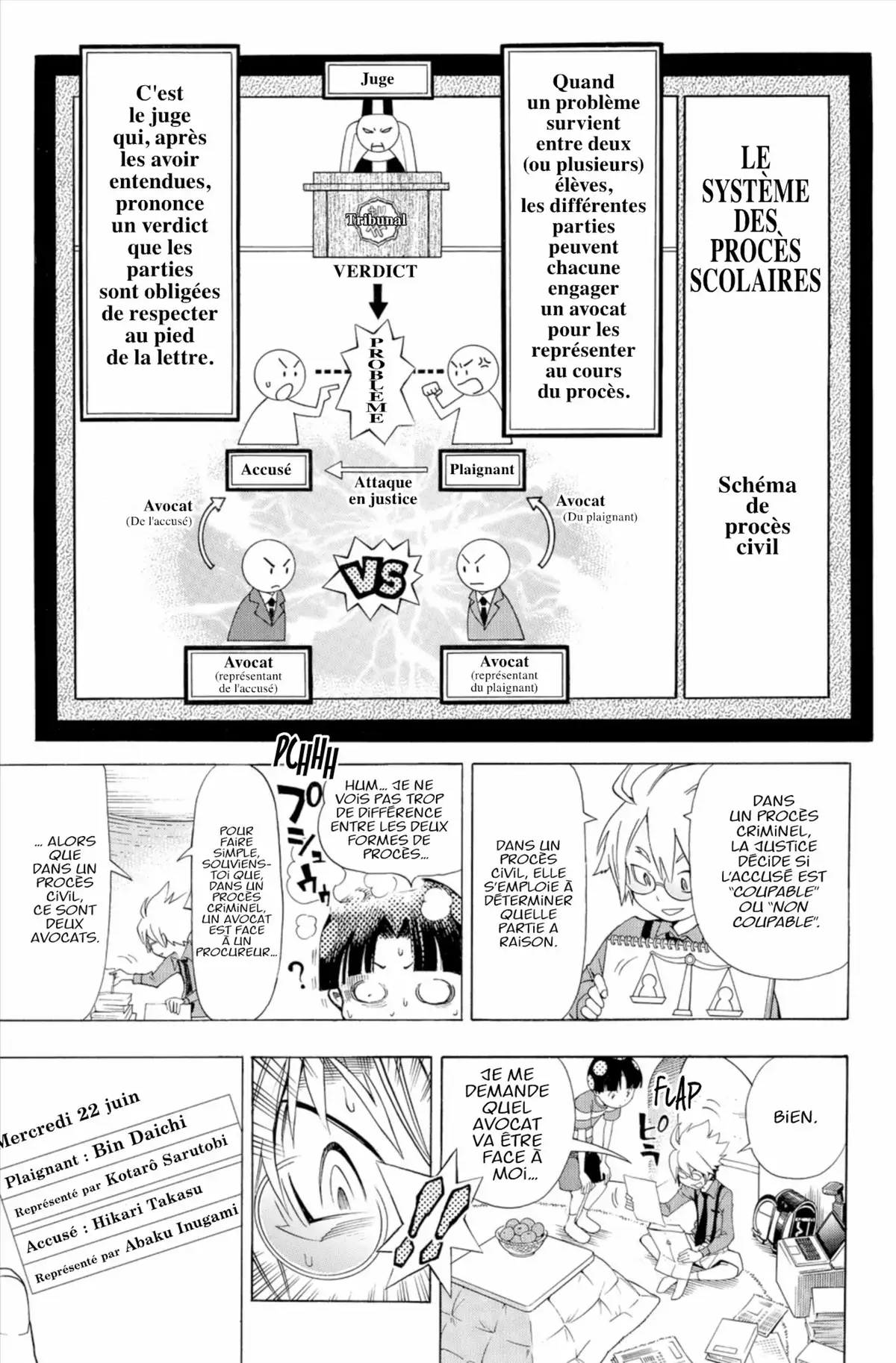 School Judgment Volume 2 page 54