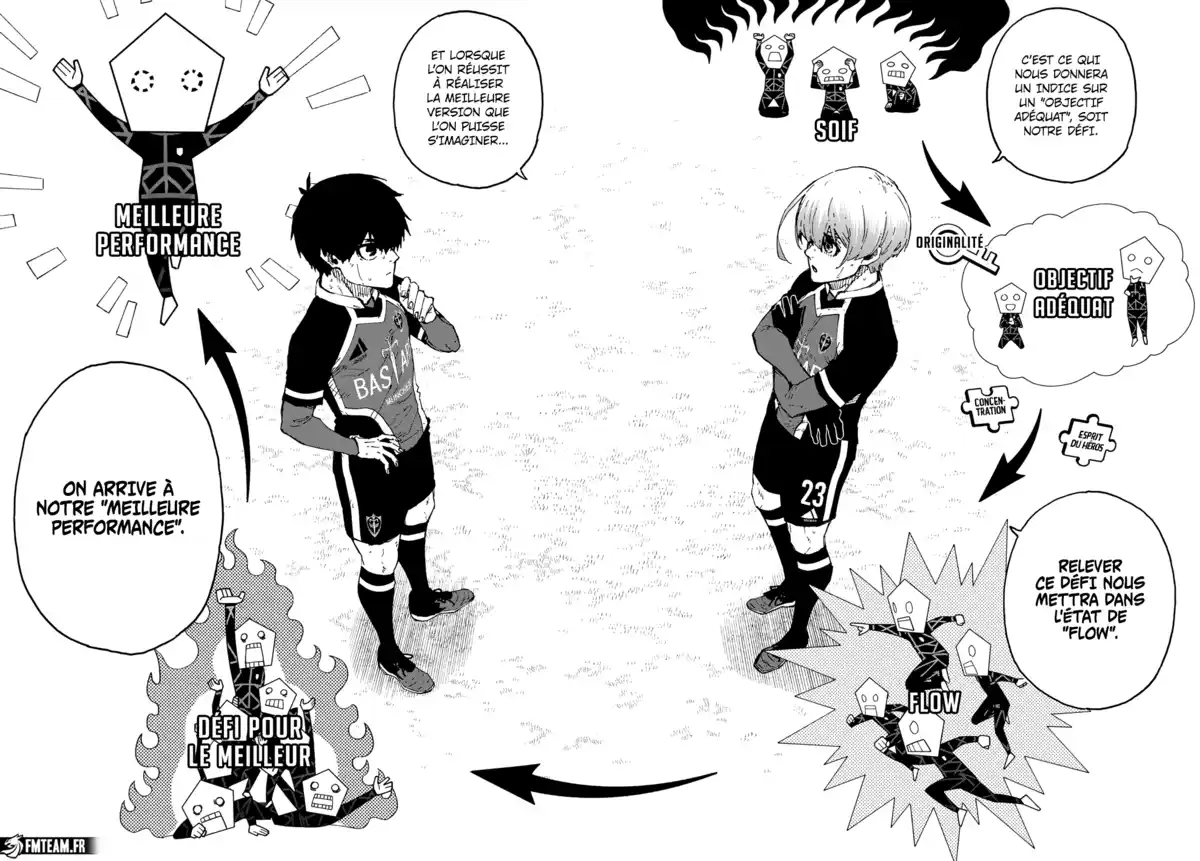 Blue Lock Chapitre 253 page 14