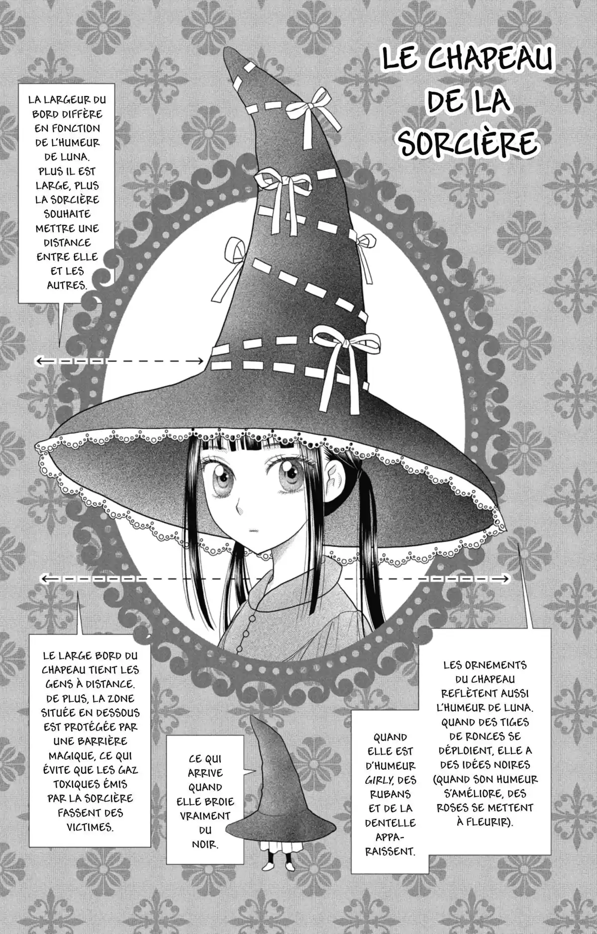 La Sorcière aux champignons Volume 1 page 32