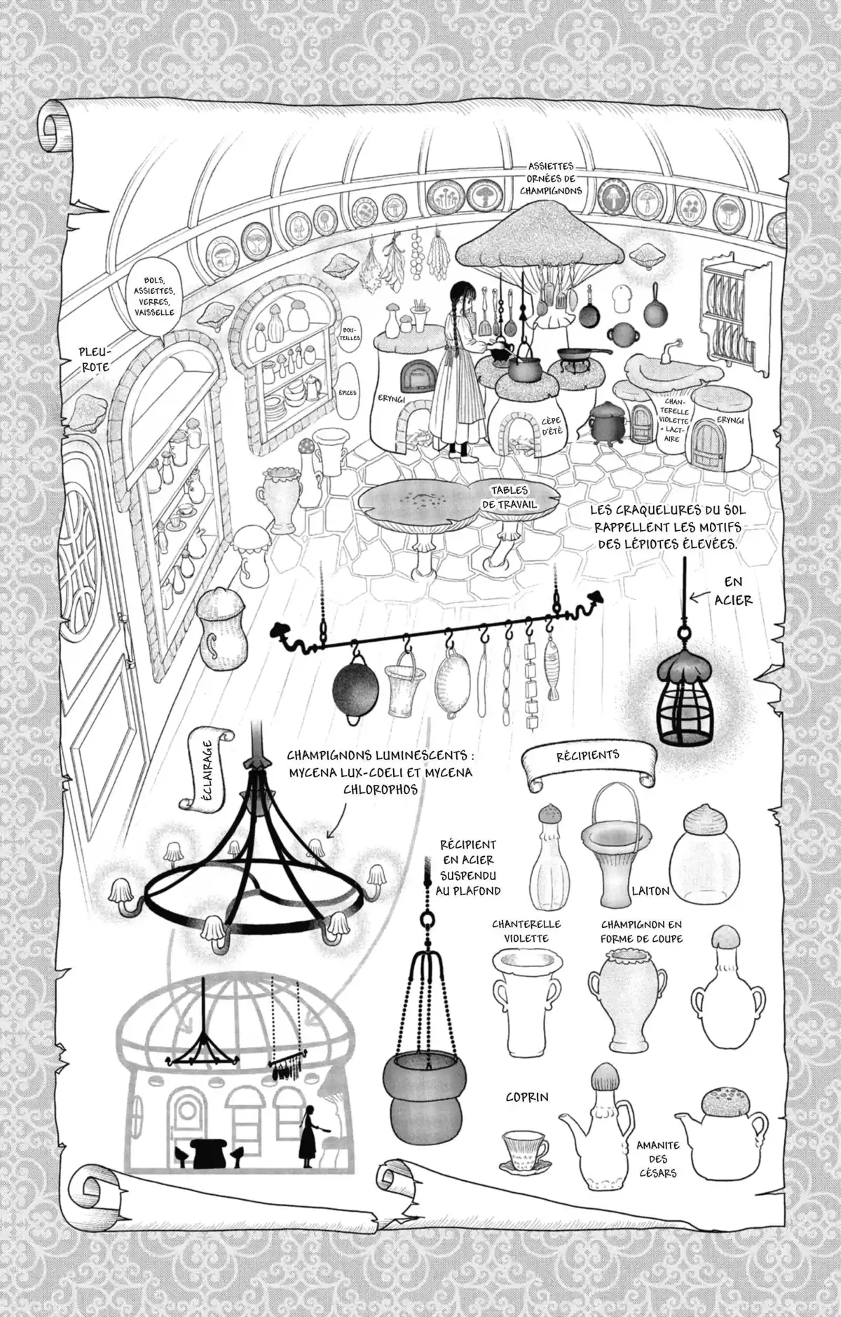 La Sorcière aux champignons Volume 1 page 80