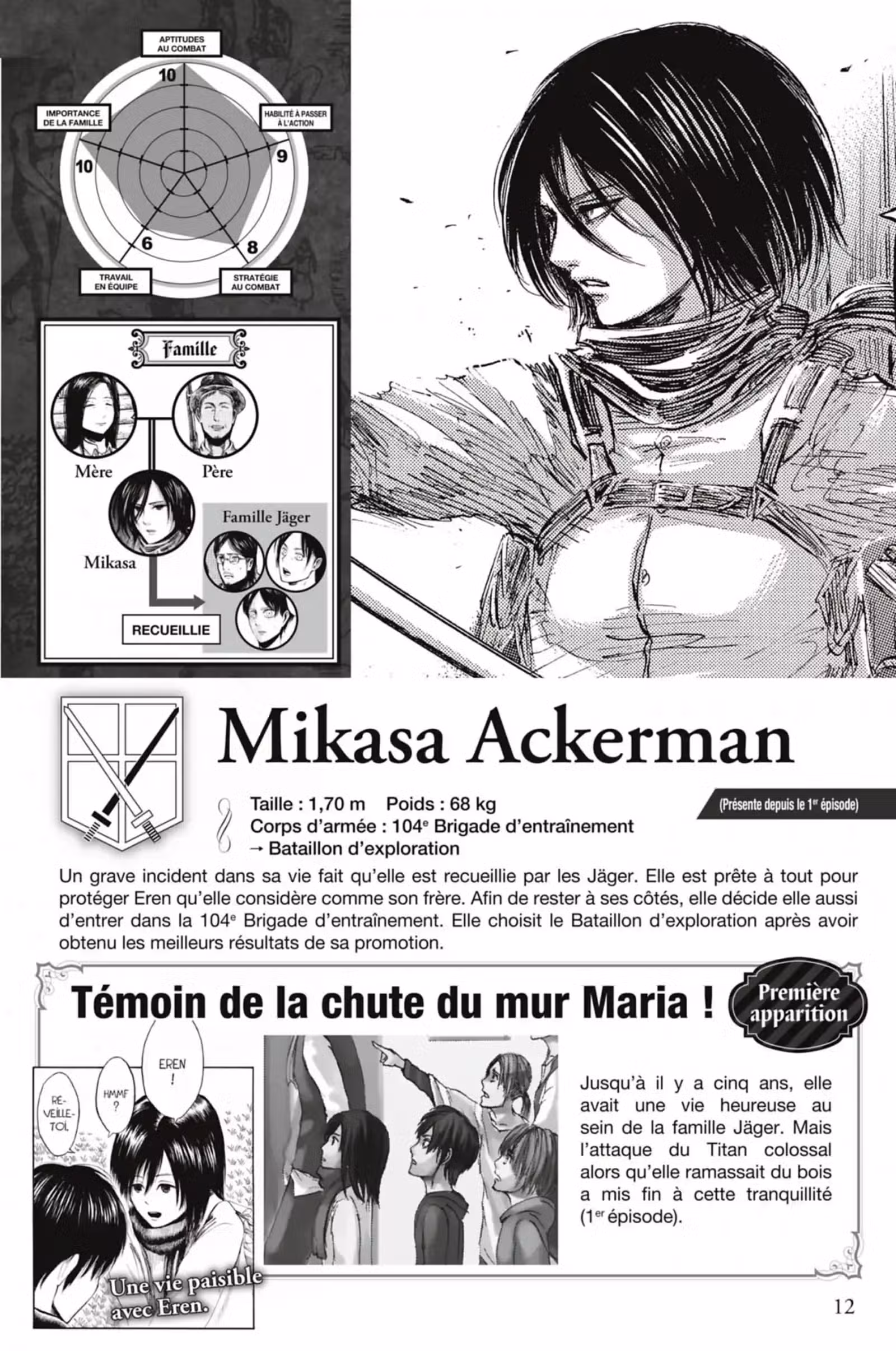 L’Attaque des Titans – Inside Volume 1 page 12