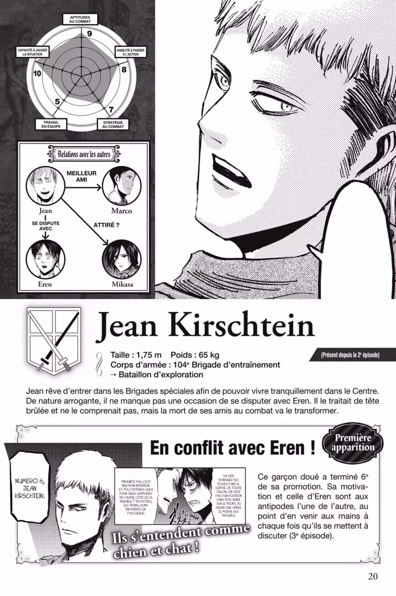 L’Attaque des Titans – Inside Volume 1 page 20