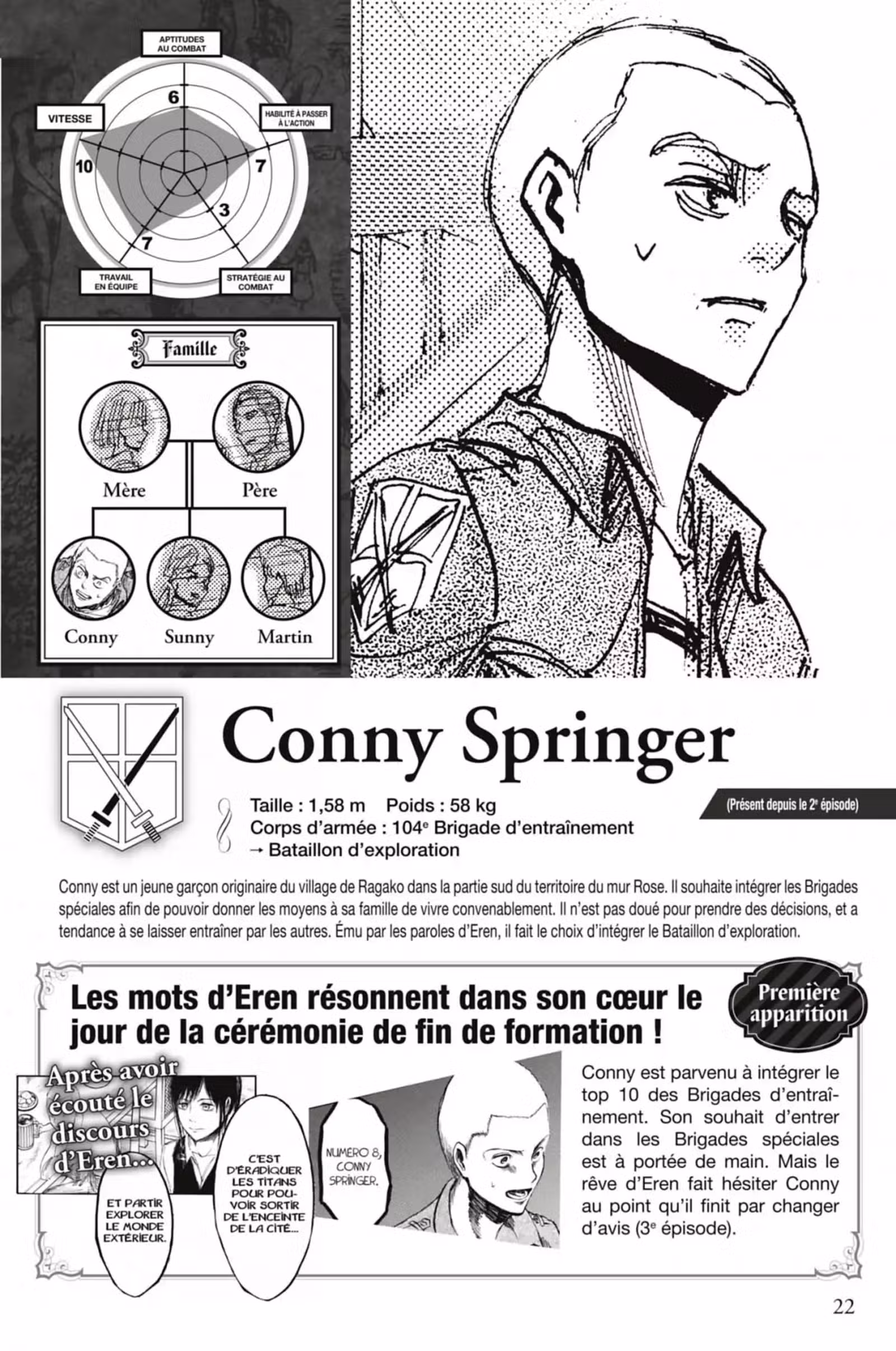 L’Attaque des Titans – Inside Volume 1 page 22