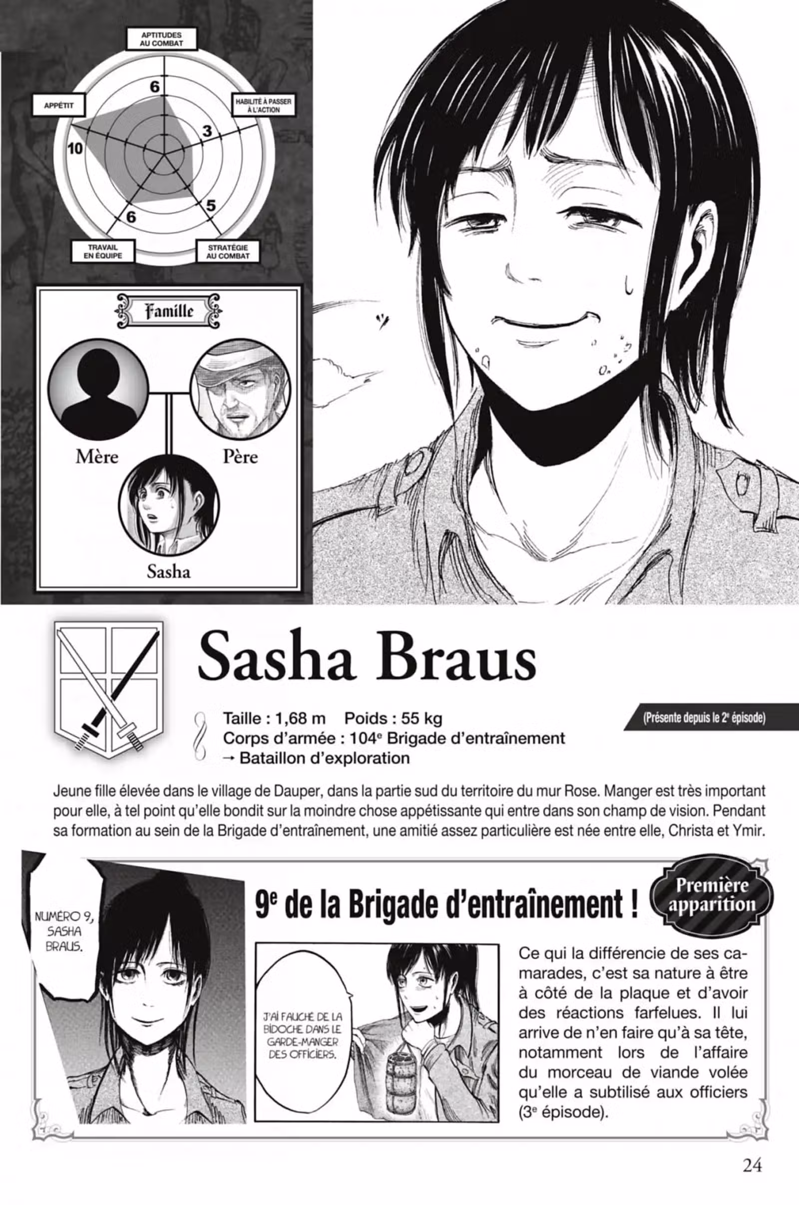L’Attaque des Titans – Inside Volume 1 page 24
