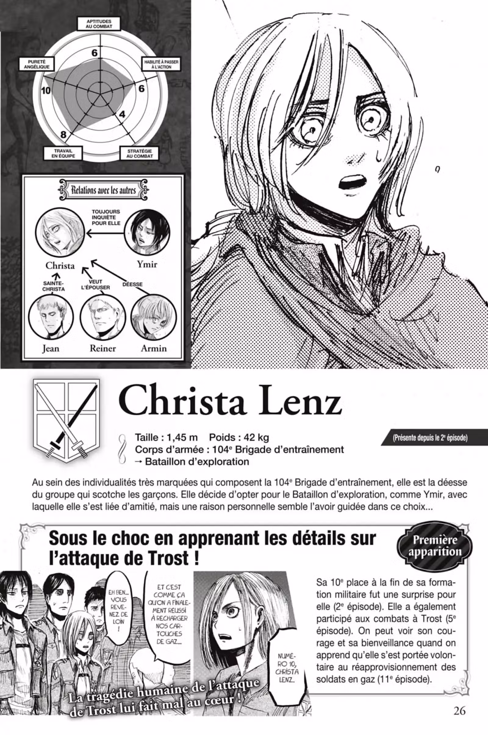L’Attaque des Titans – Inside Volume 1 page 26