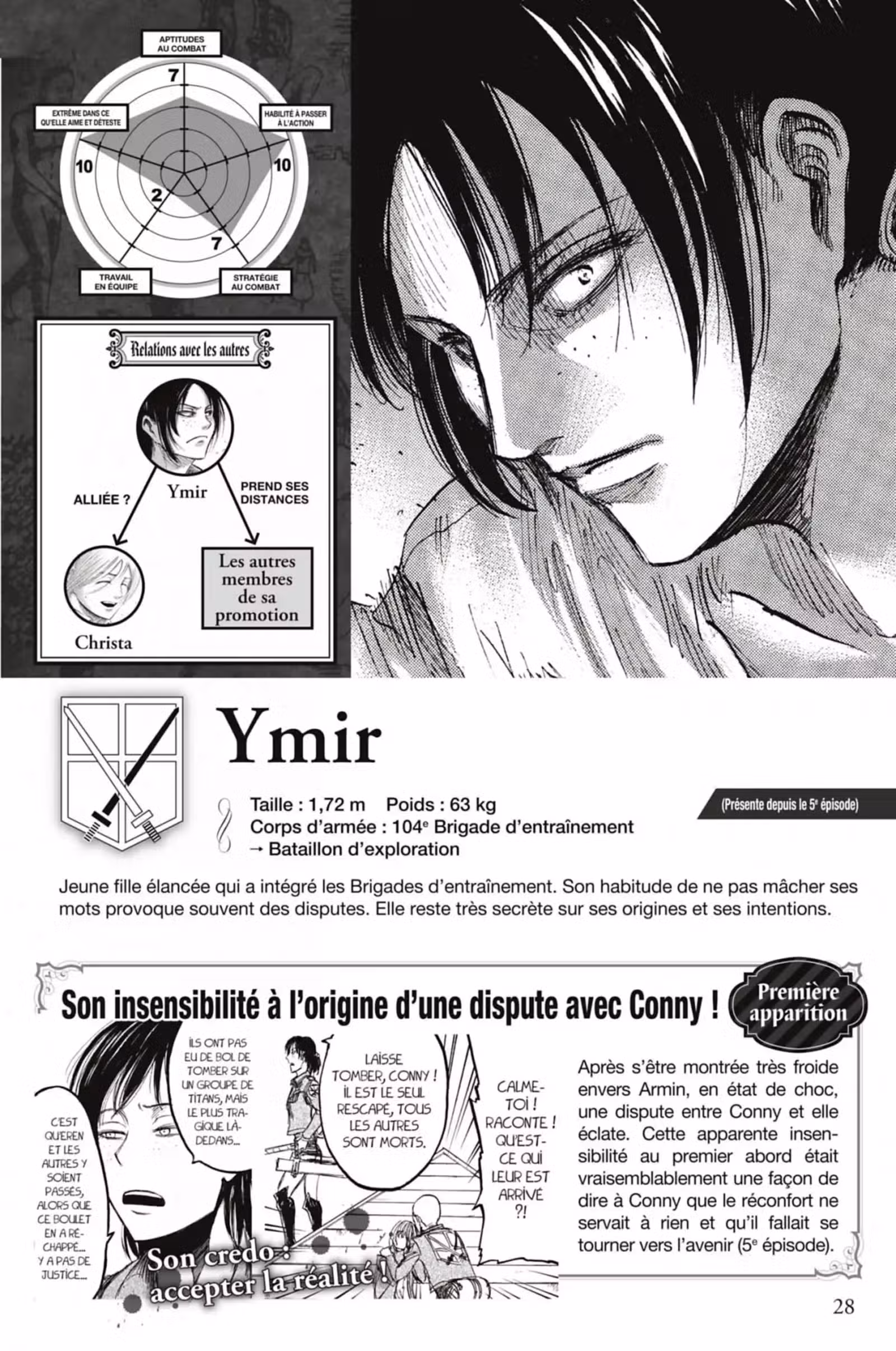 L’Attaque des Titans – Inside Volume 1 page 28