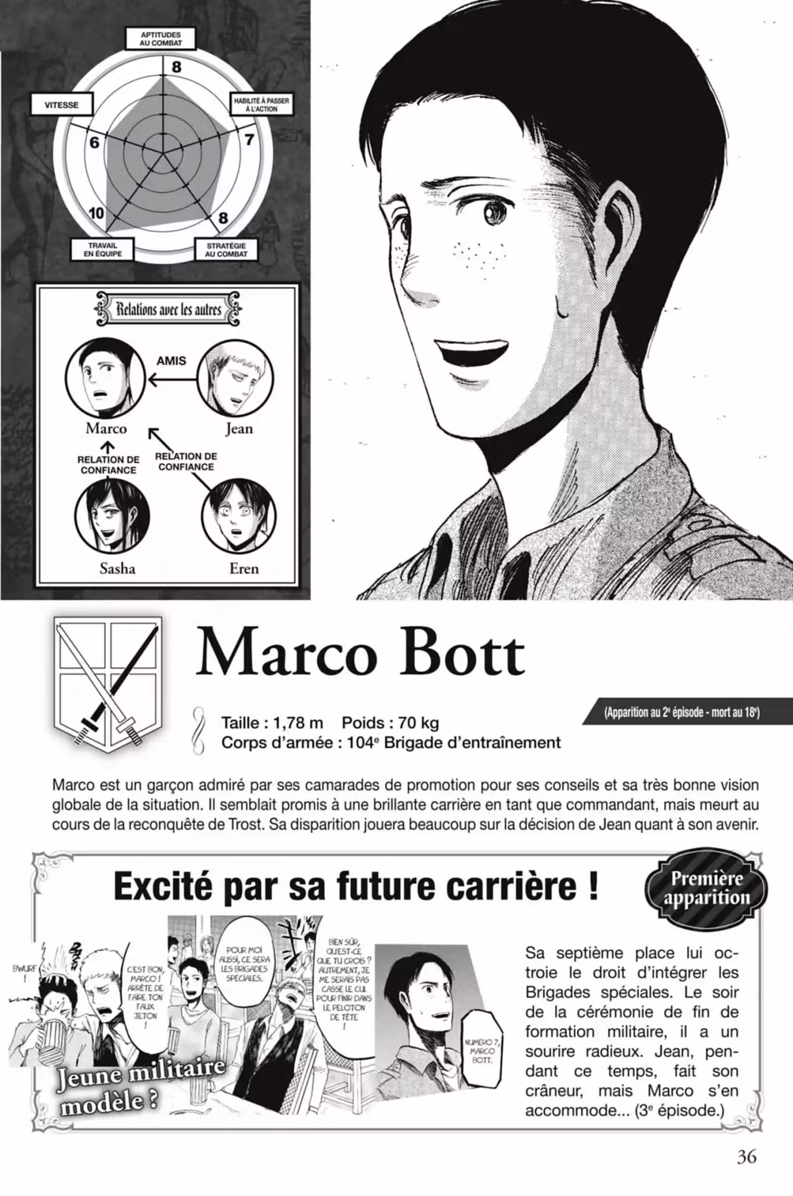 L’Attaque des Titans – Inside Volume 1 page 36