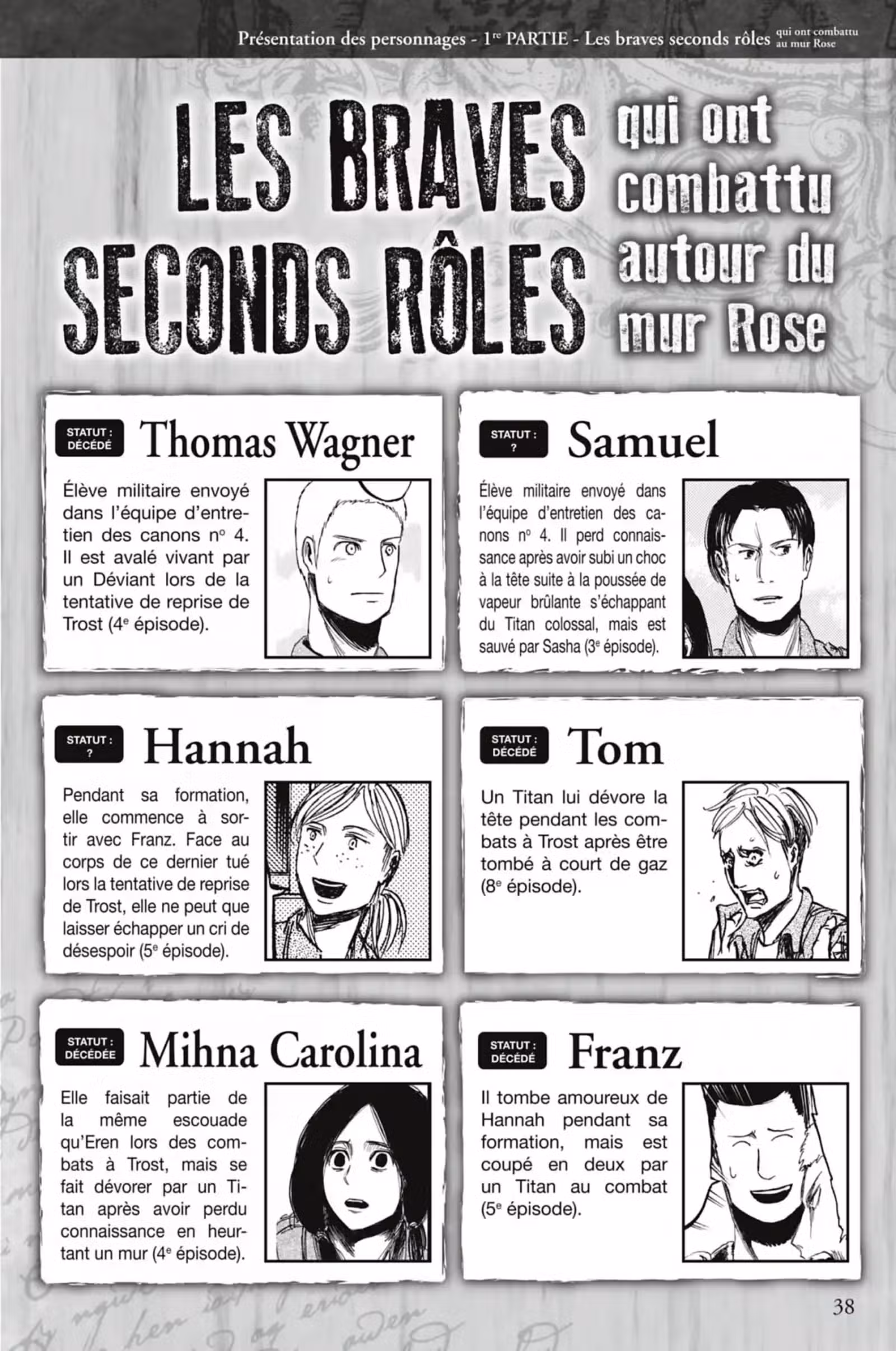 L’Attaque des Titans – Inside Volume 1 page 38