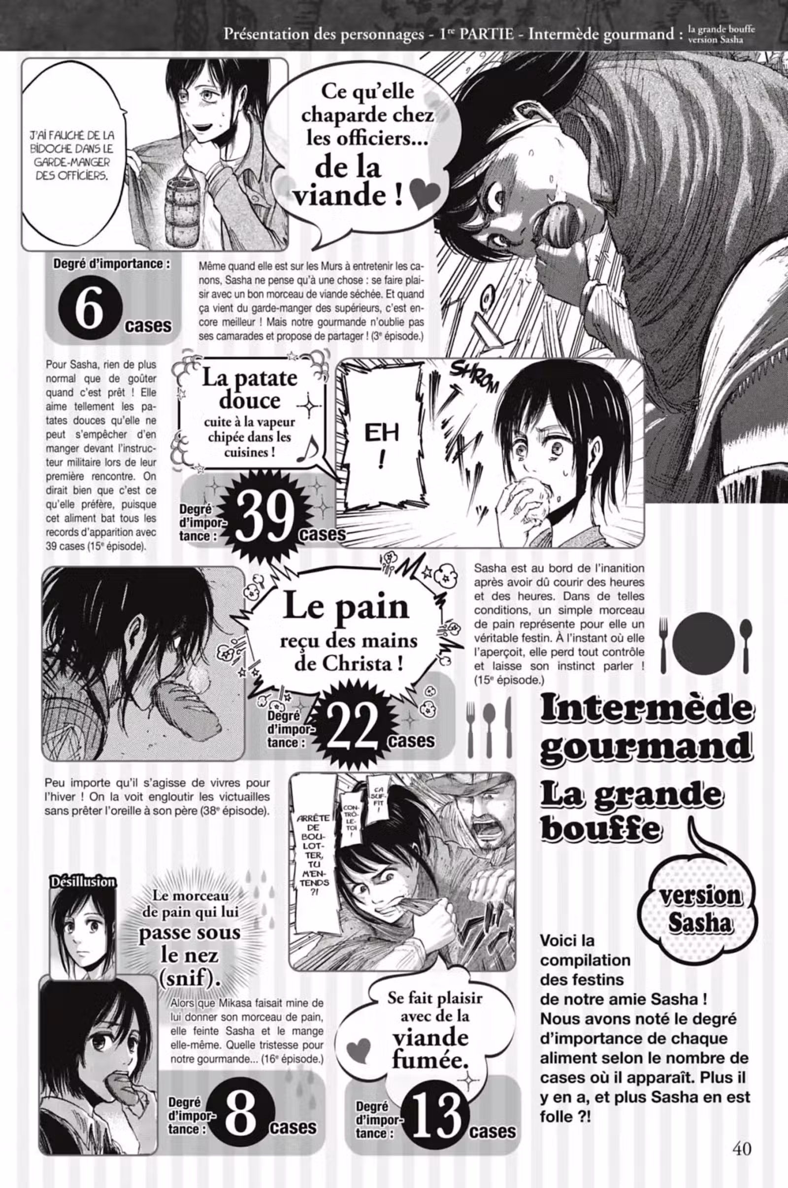 L’Attaque des Titans – Inside Volume 1 page 40