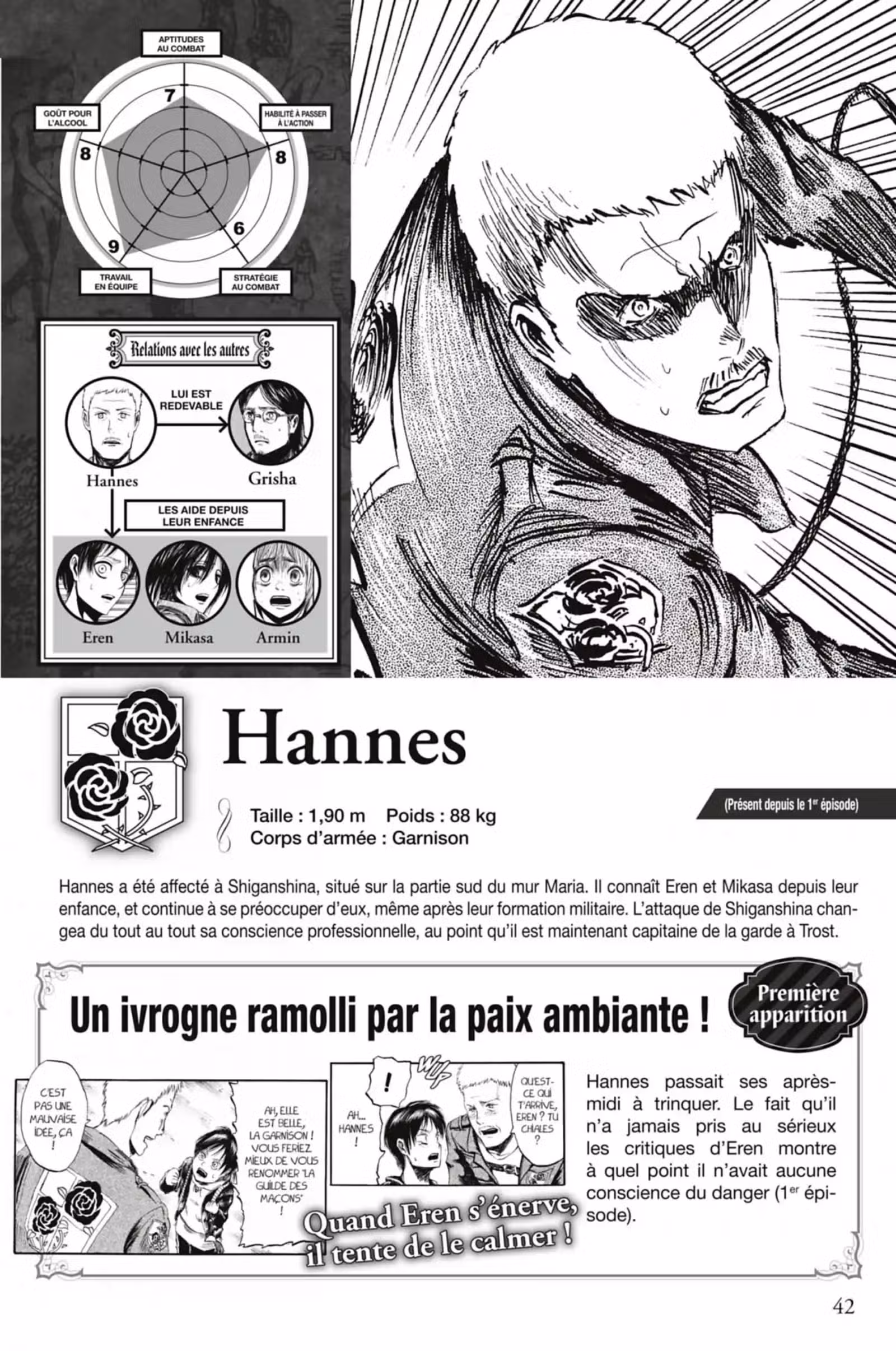 L’Attaque des Titans – Inside Volume 1 page 42