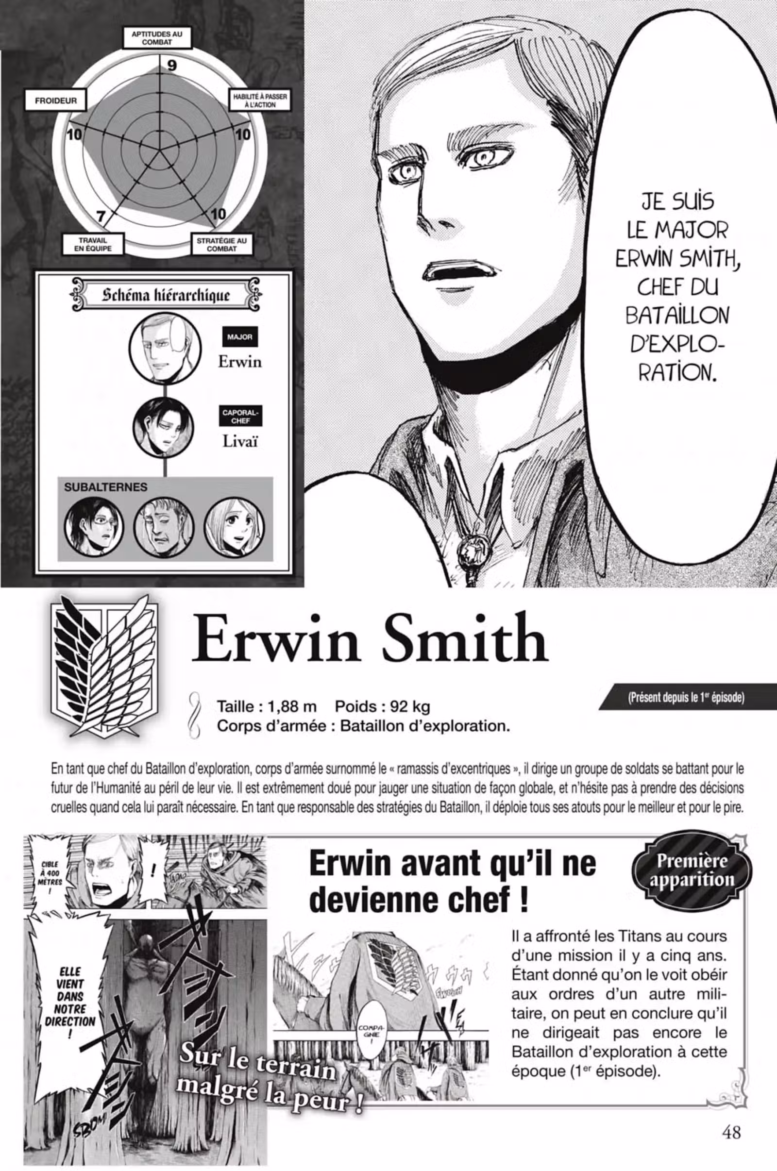 L’Attaque des Titans – Inside Volume 1 page 48