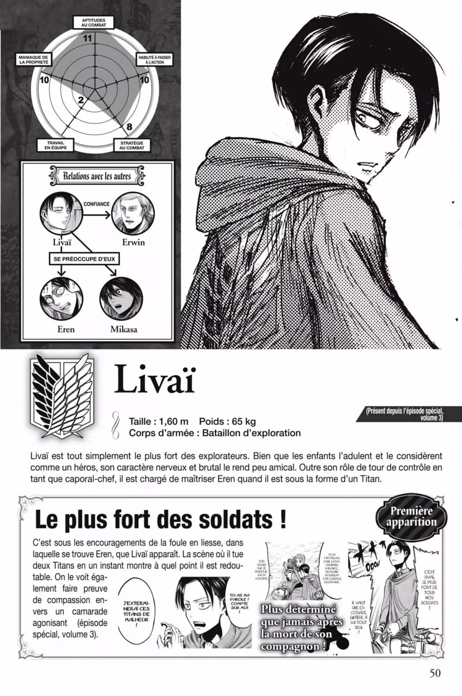 L’Attaque des Titans – Inside Volume 1 page 50