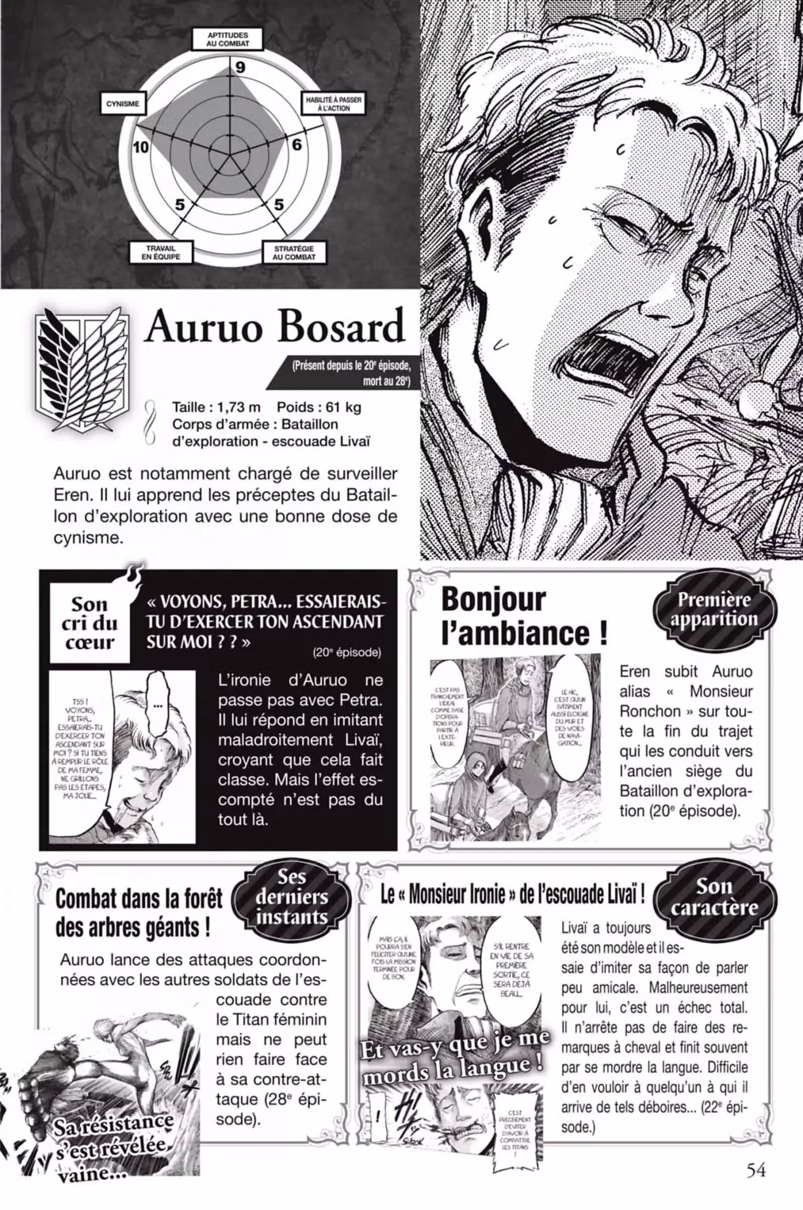 L’Attaque des Titans – Inside Volume 1 page 54