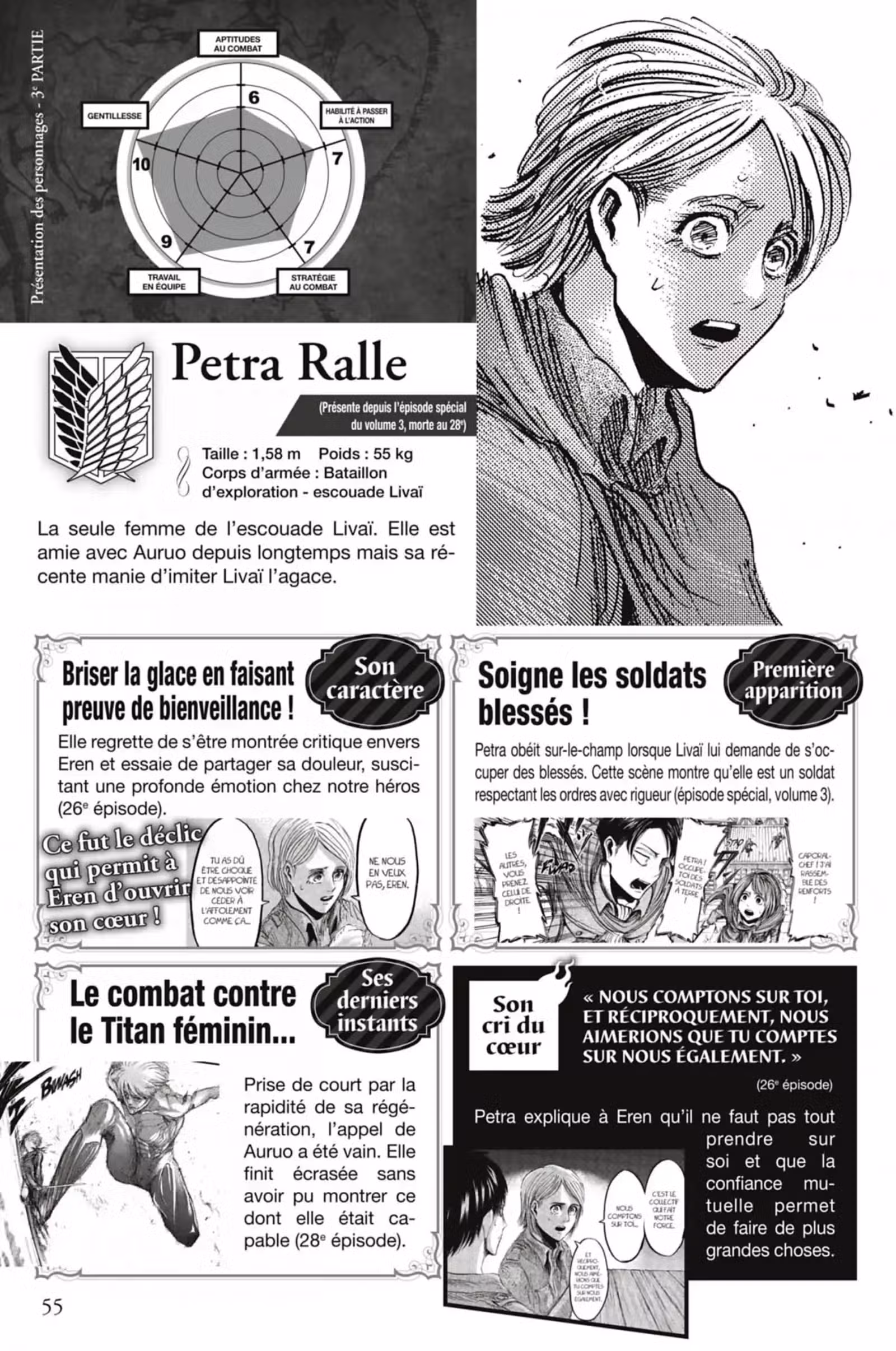 L’Attaque des Titans – Inside Volume 1 page 55