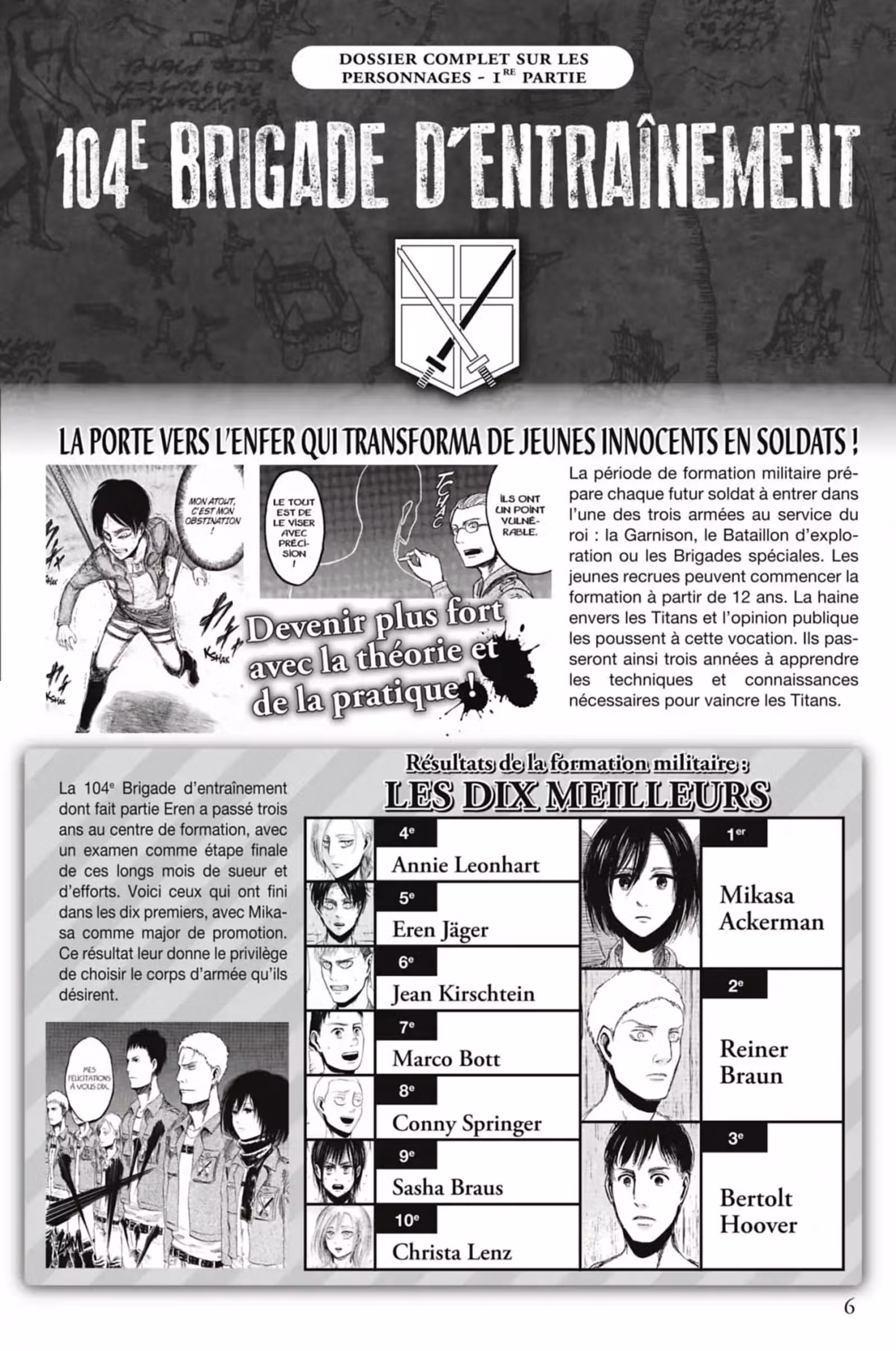 L’Attaque des Titans – Inside Volume 1 page 6
