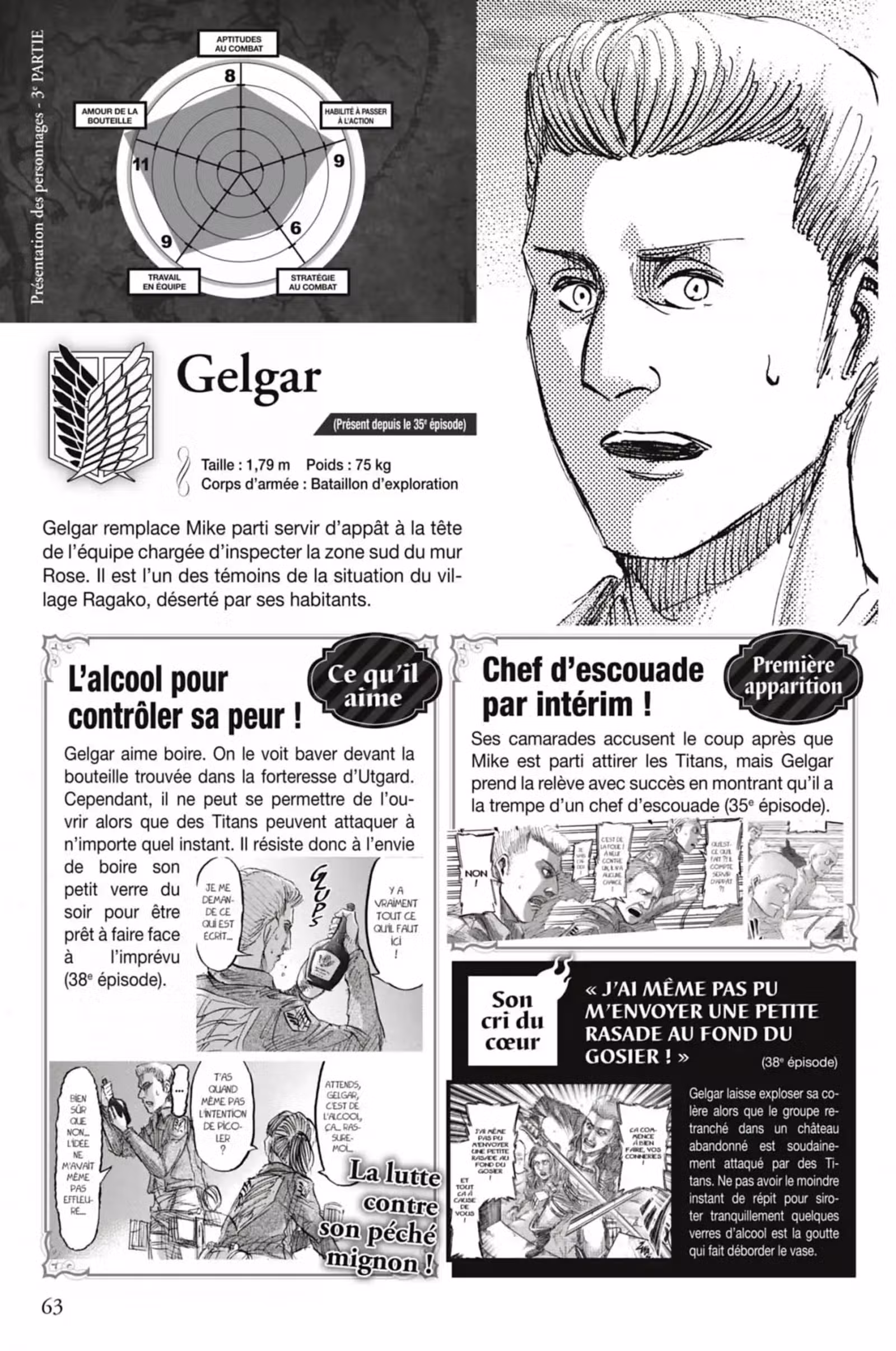 L’Attaque des Titans – Inside Volume 1 page 63