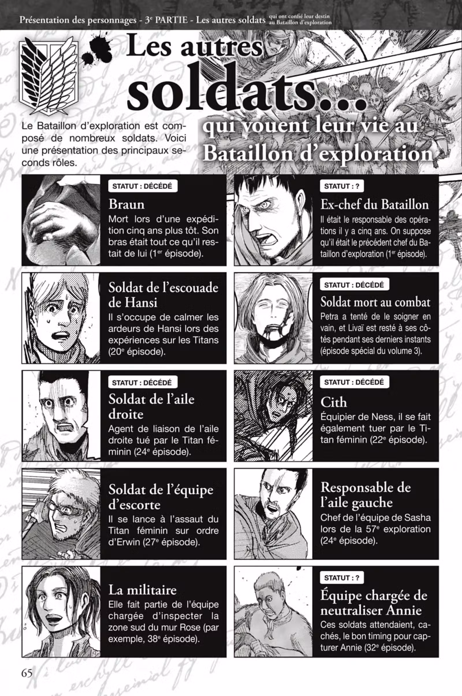 L’Attaque des Titans – Inside Volume 1 page 65