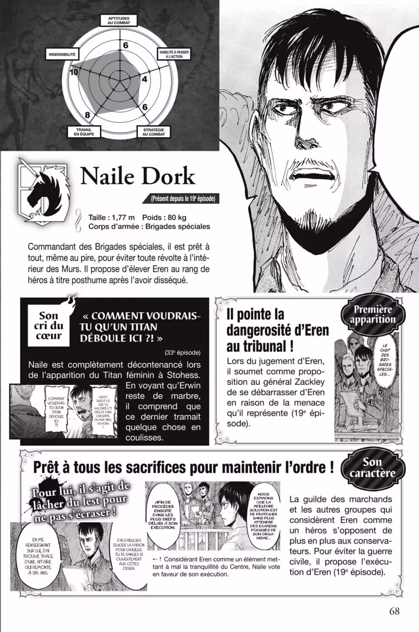 L’Attaque des Titans – Inside Volume 1 page 68