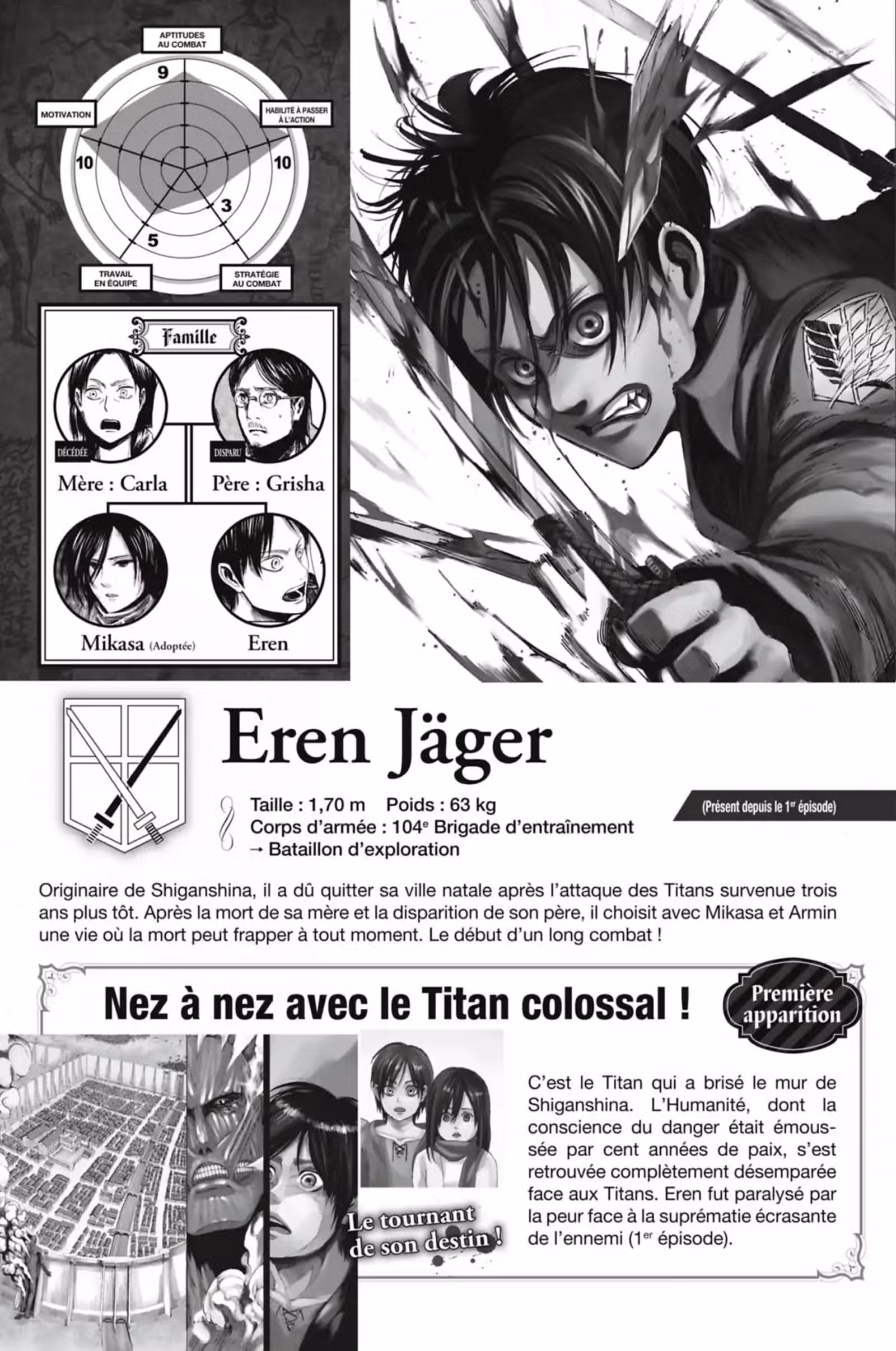 L’Attaque des Titans – Inside Volume 1 page 7