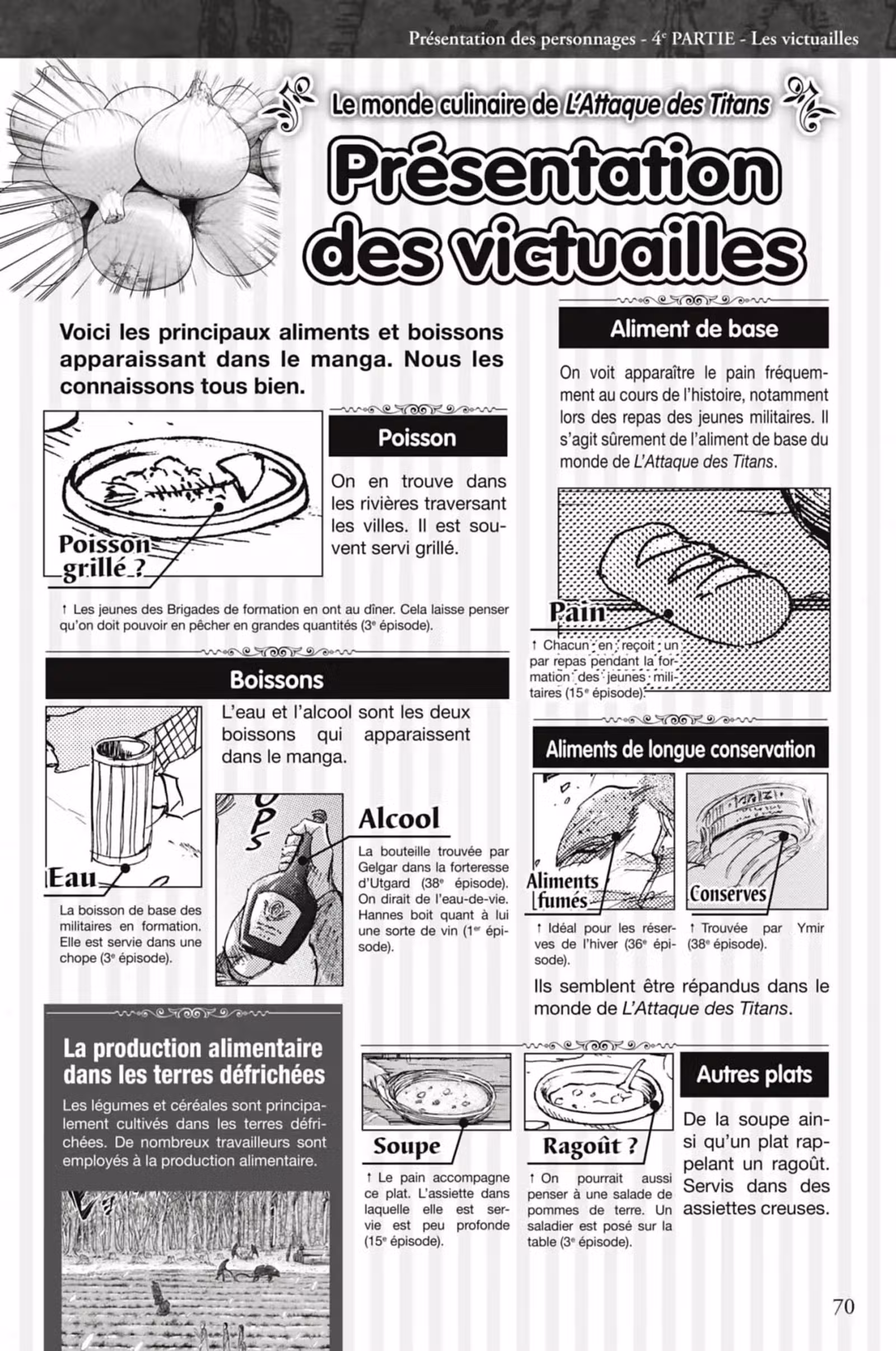 L’Attaque des Titans – Inside Volume 1 page 70
