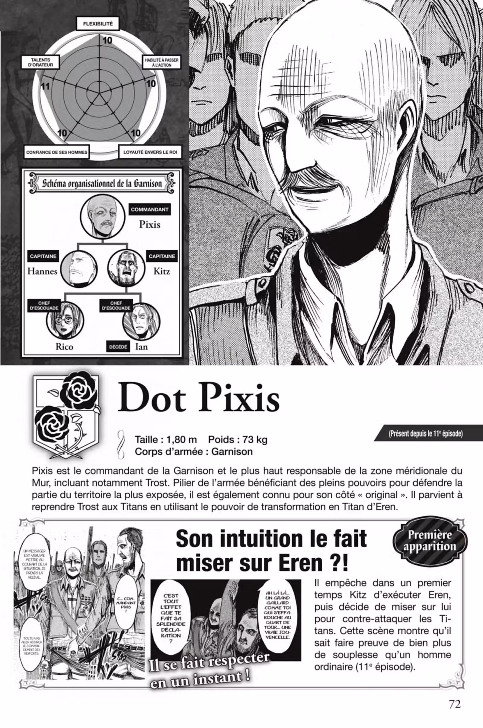 L’Attaque des Titans – Inside Volume 1 page 72