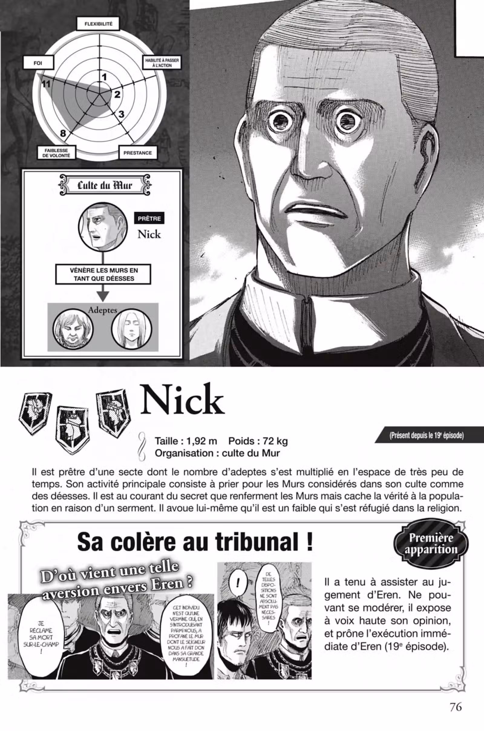 L’Attaque des Titans – Inside Volume 1 page 76