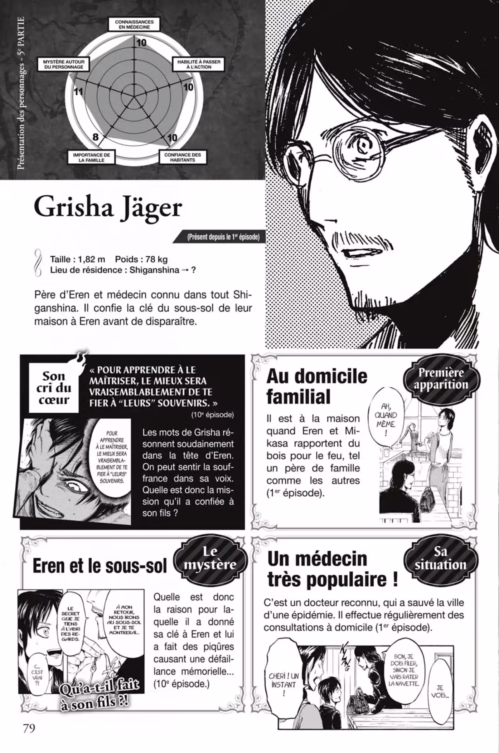 L’Attaque des Titans – Inside Volume 1 page 79