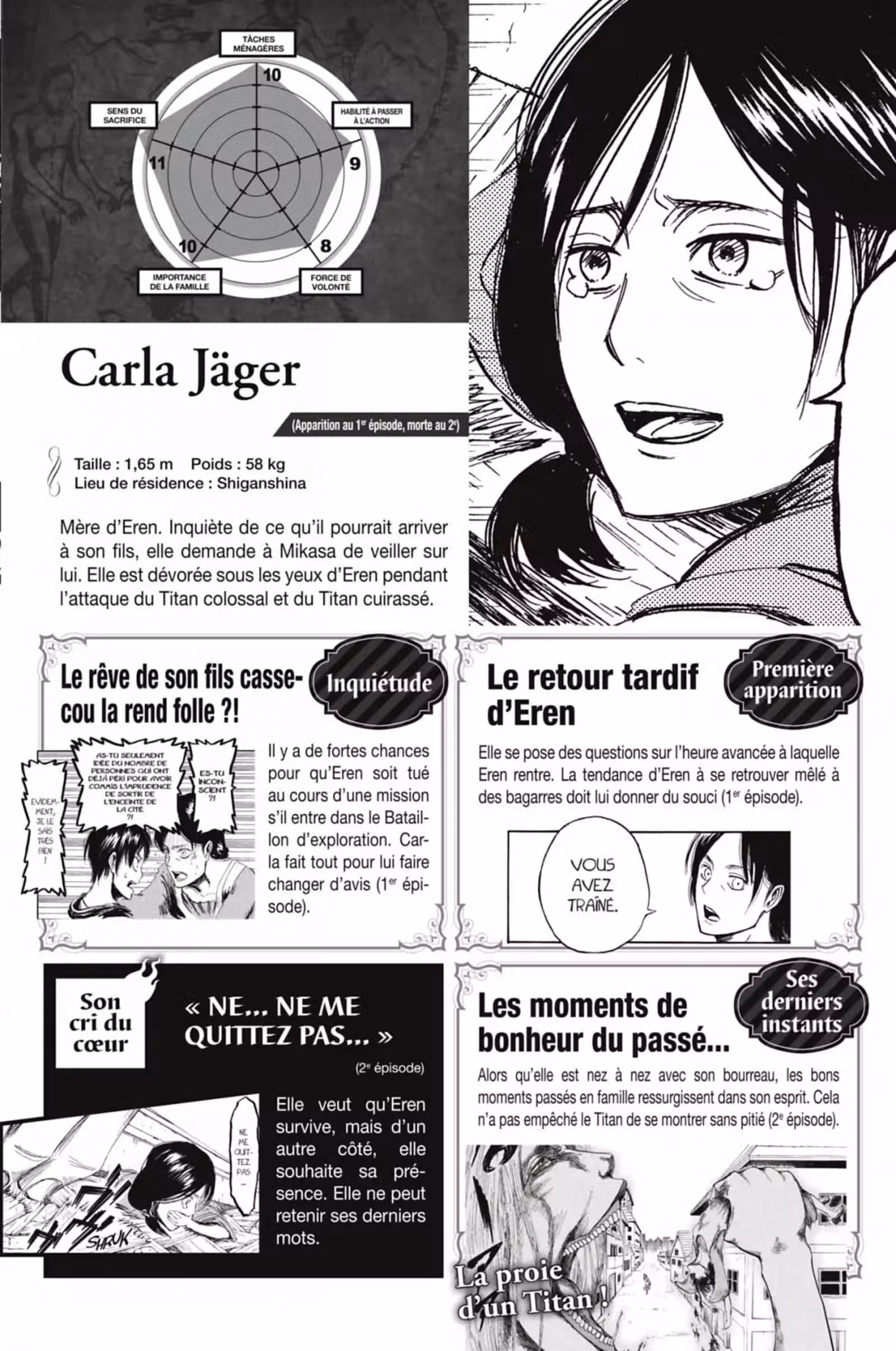 L’Attaque des Titans – Inside Volume 1 page 80