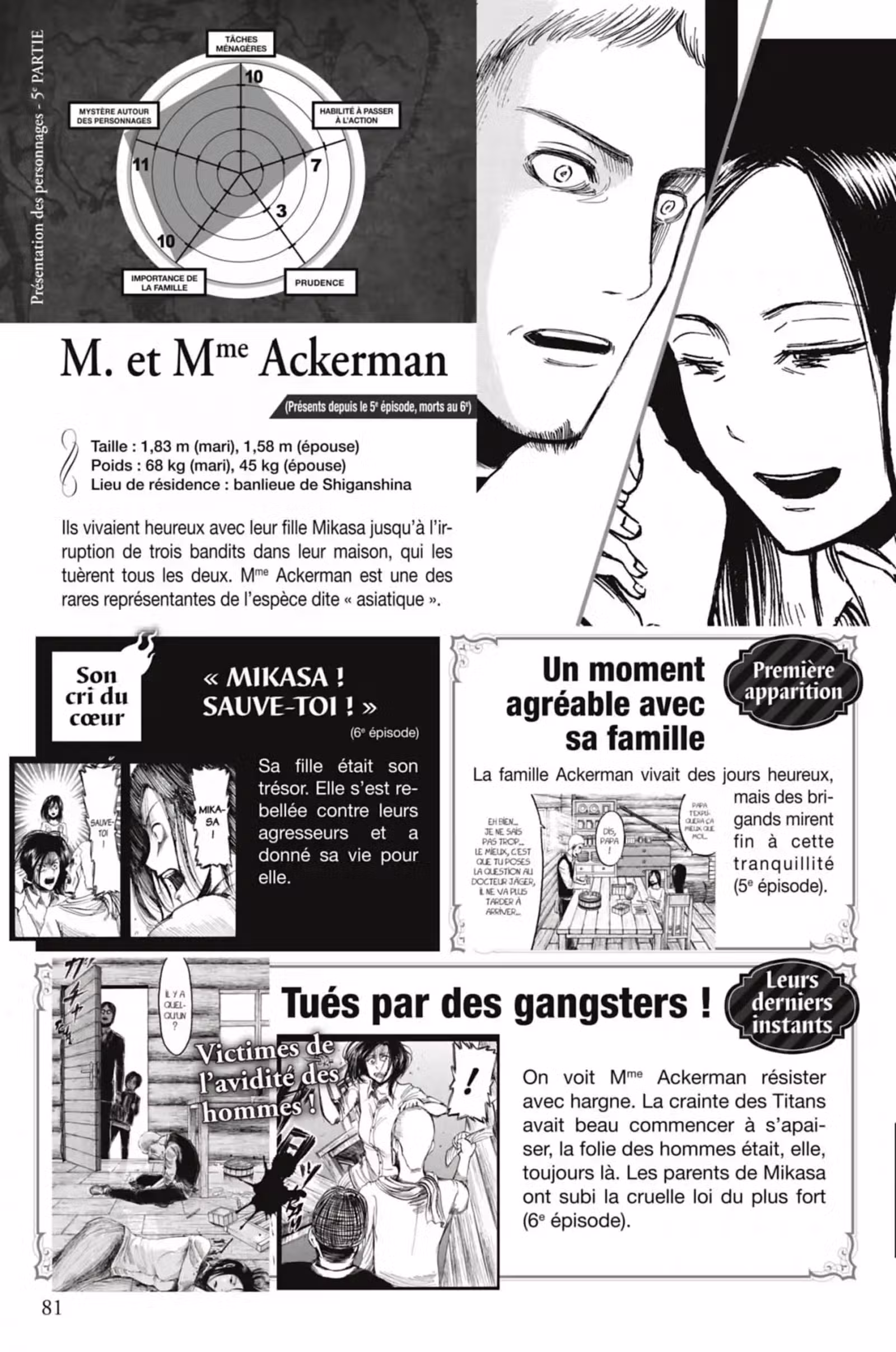 L’Attaque des Titans – Inside Volume 1 page 81