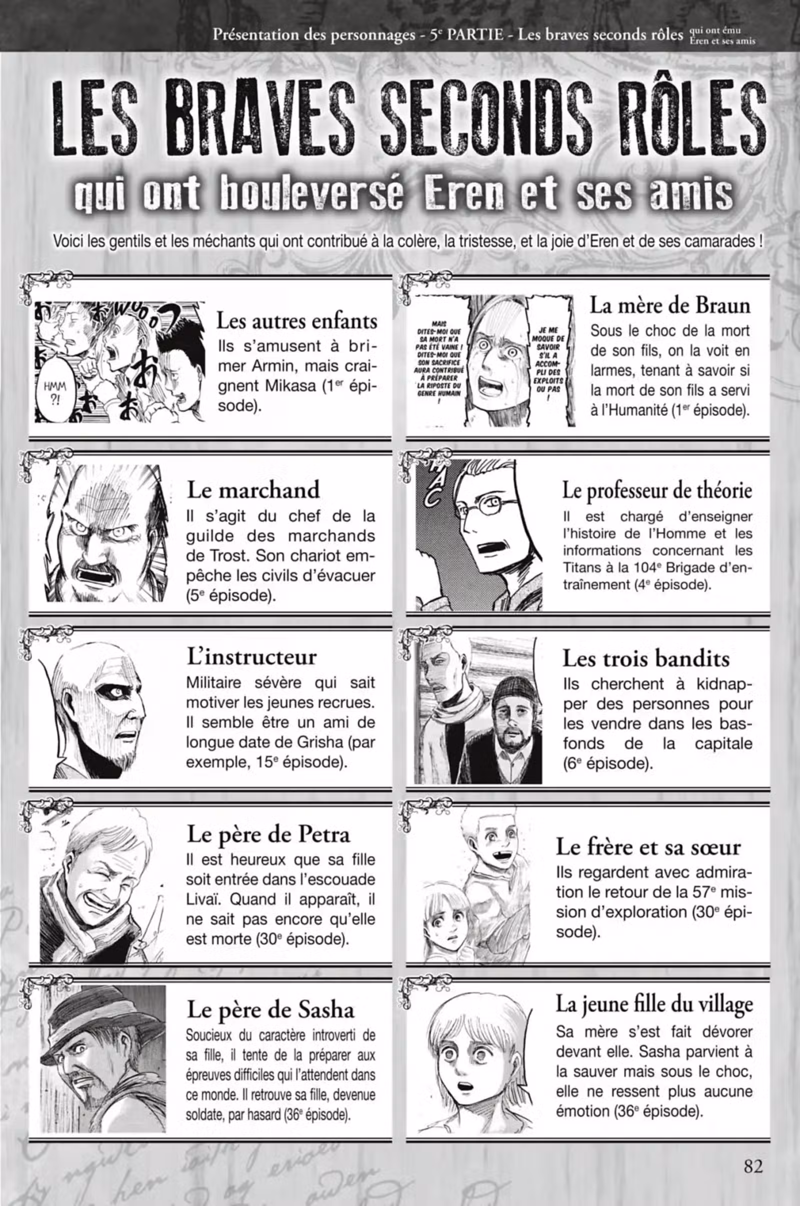 L’Attaque des Titans – Inside Volume 1 page 82