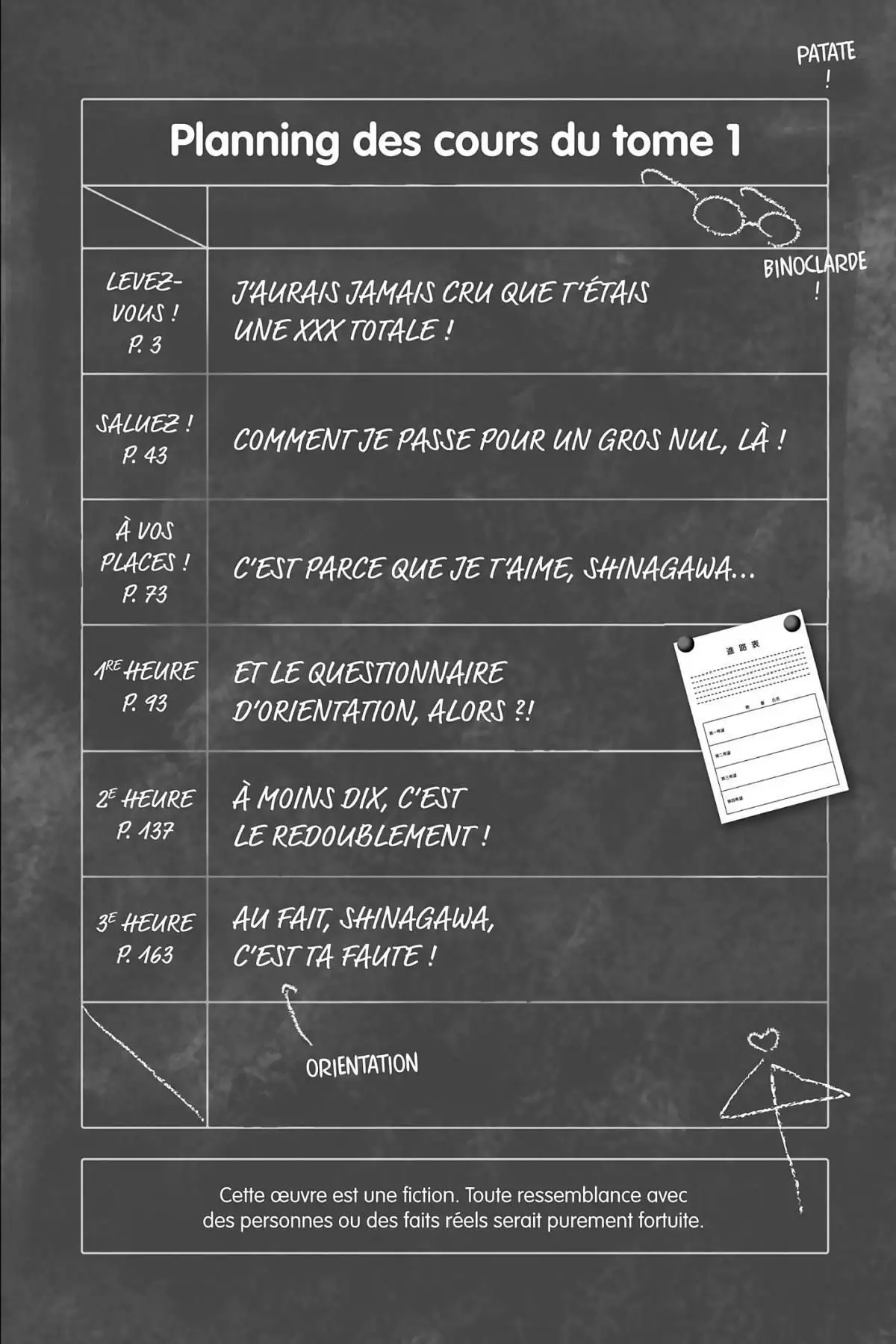 Drôles de Racailles Volume 1 page 4