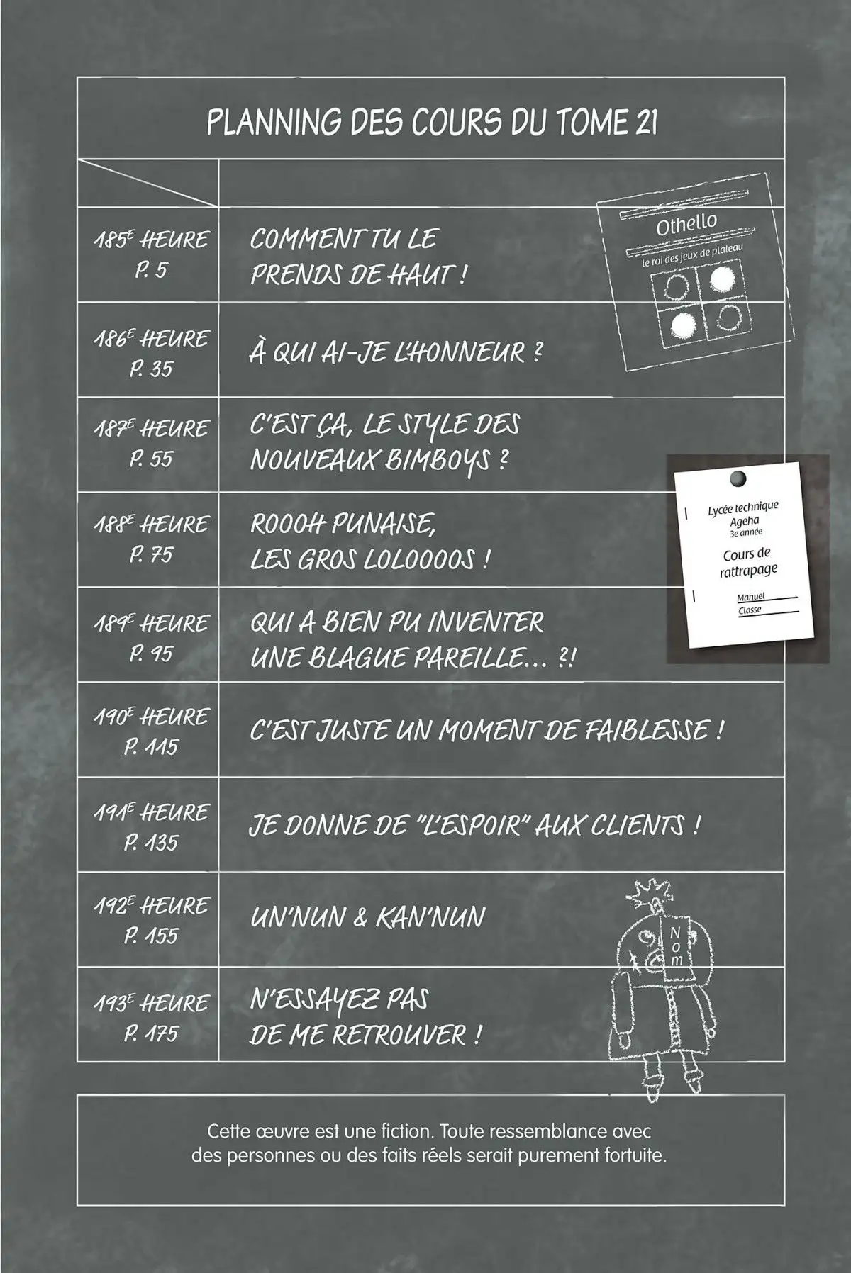 Drôles de Racailles Volume 21 page 6