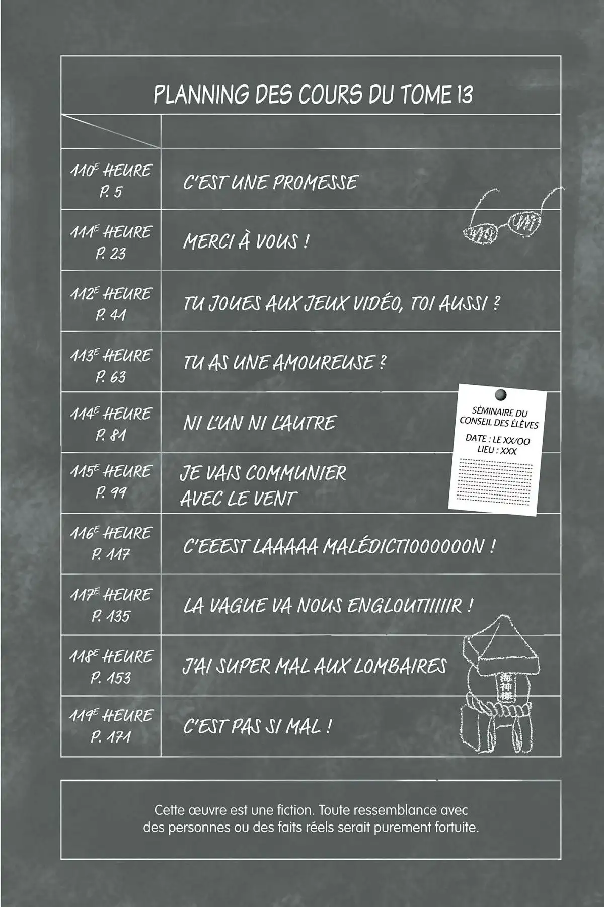 Drôles de Racailles Volume 13 page 6