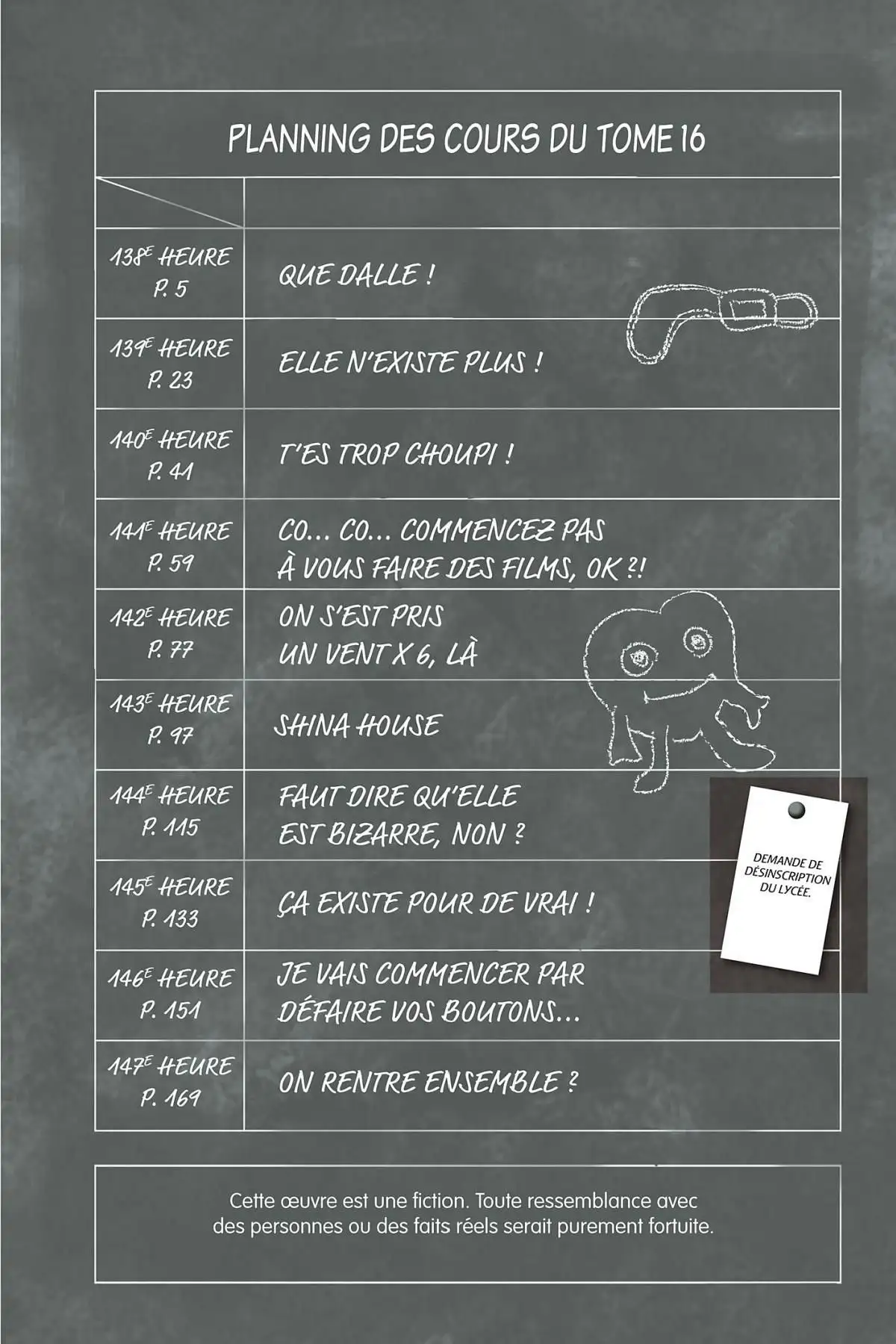 Drôles de Racailles Volume 16 page 6
