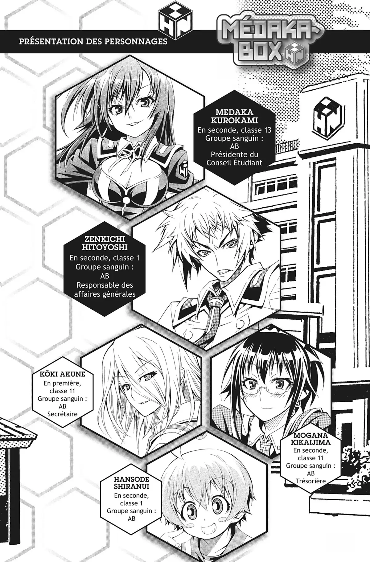 Médaka Box Volume 3 page 3