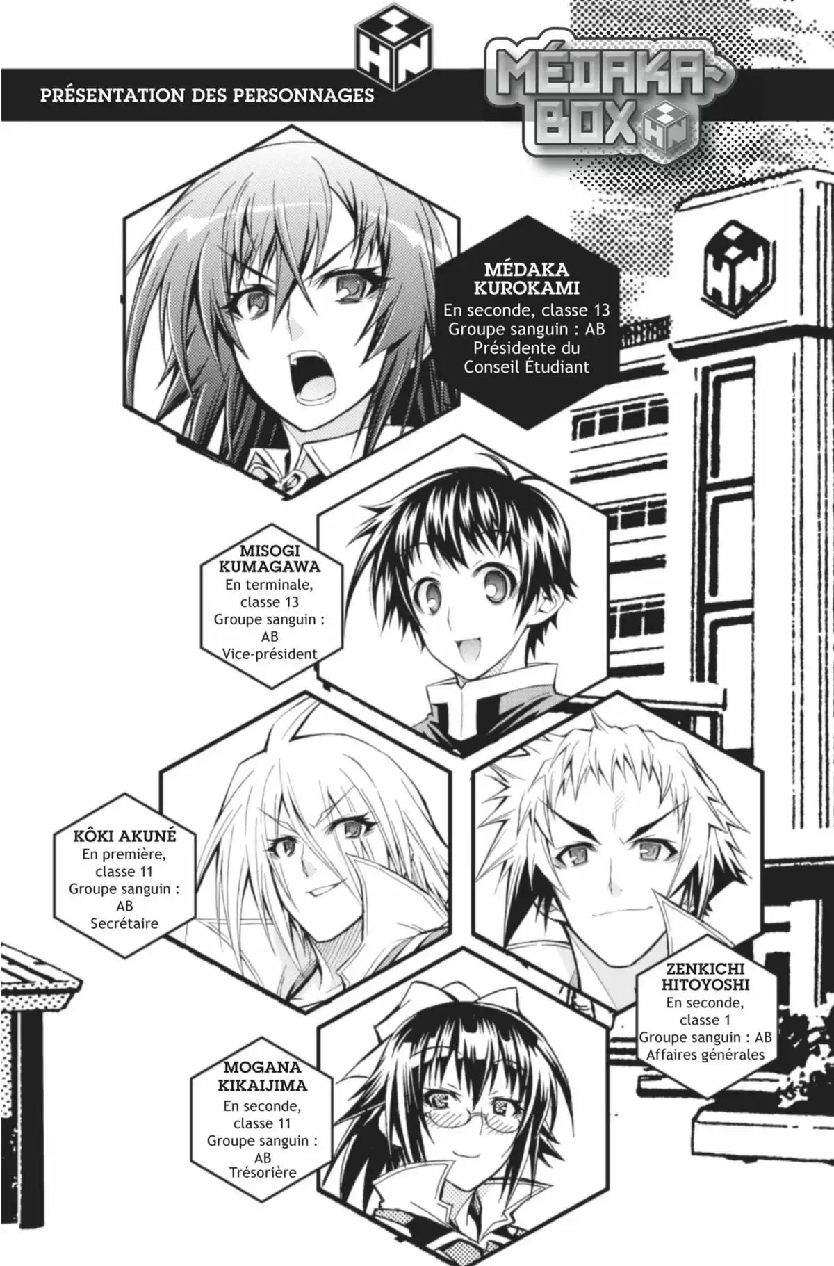 Médaka Box Volume 15 page 3