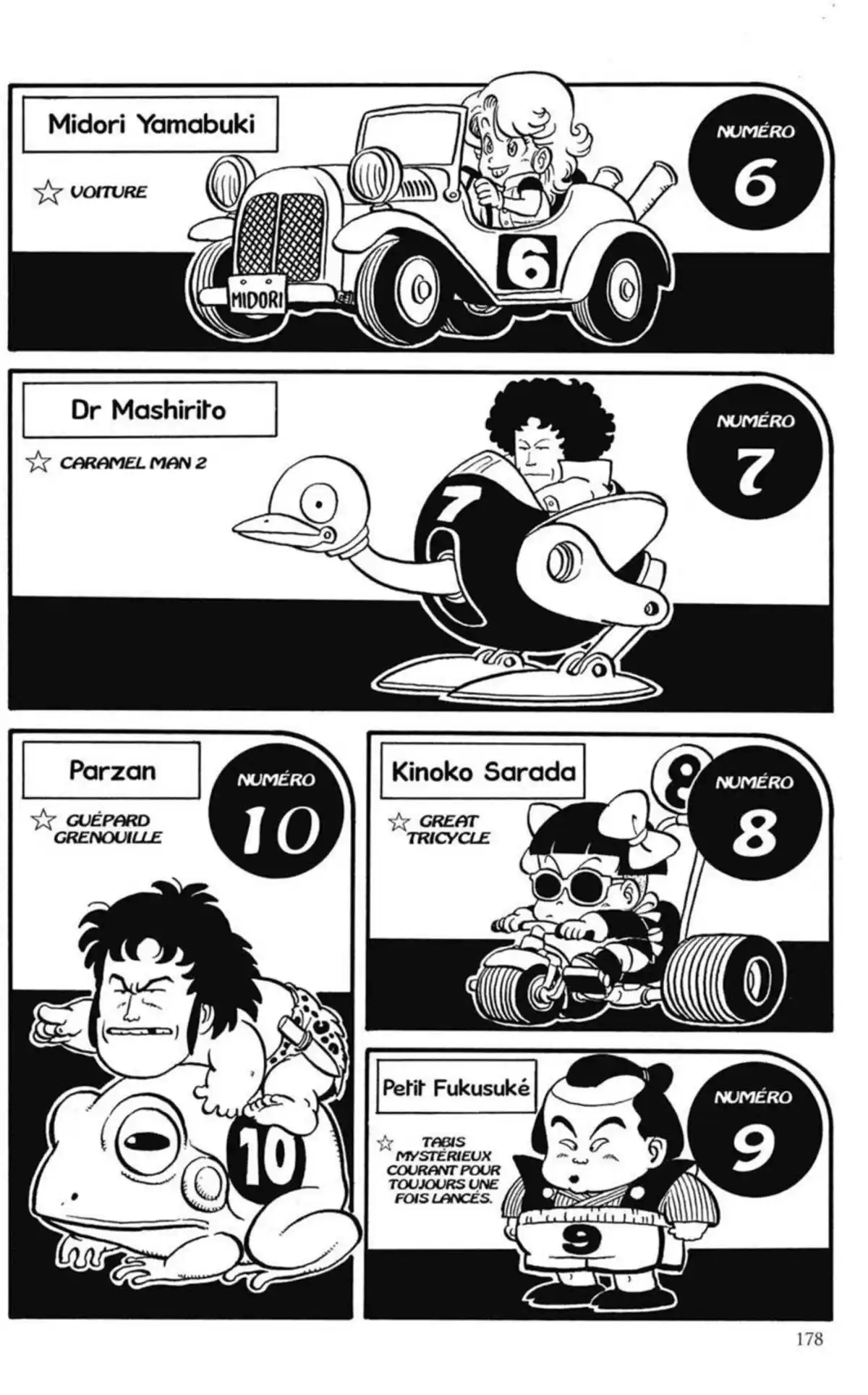 Dr Slump – Ultimate Edition Volume 6 page 178