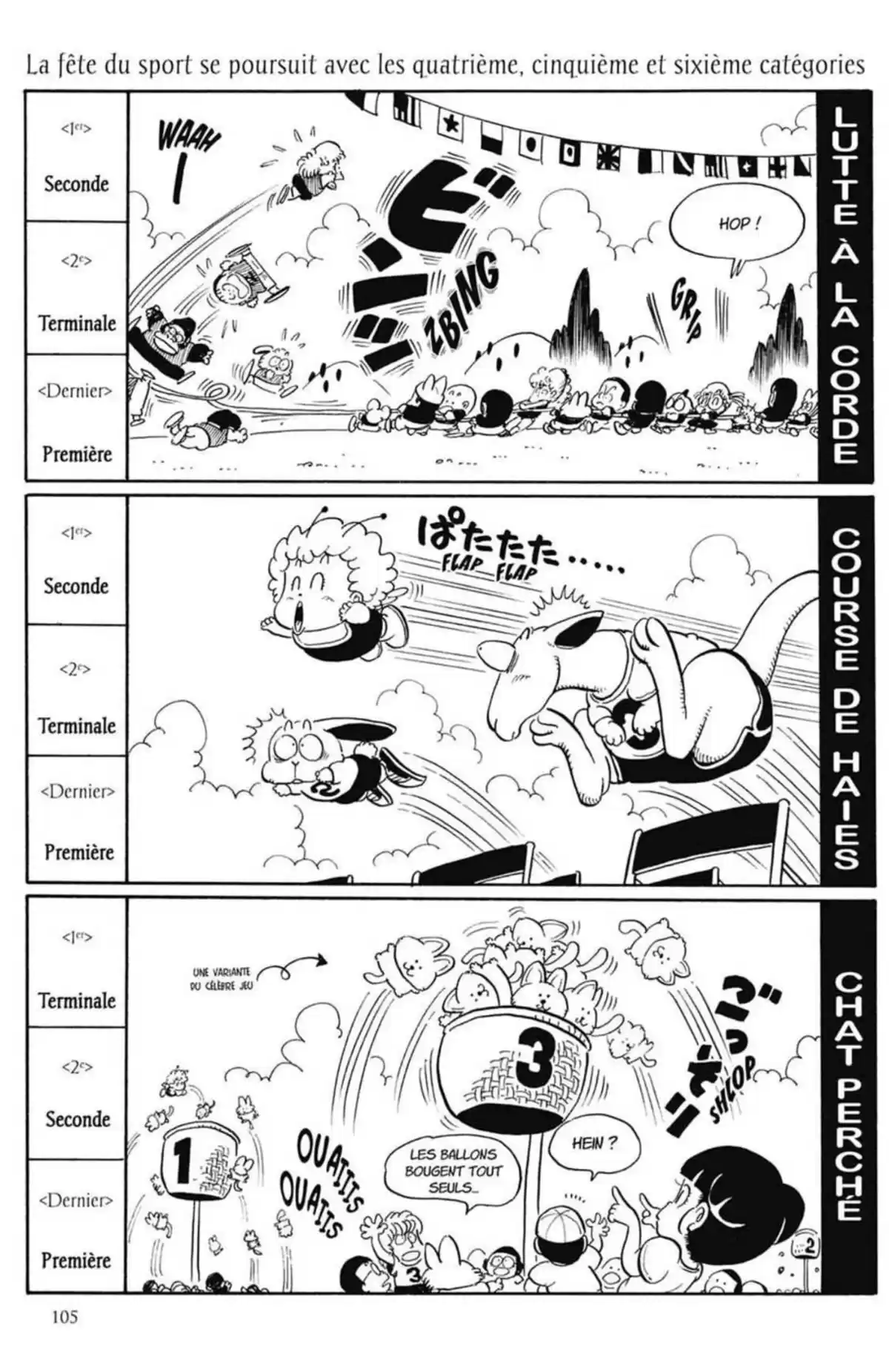 Dr Slump – Ultimate Edition Volume 8 page 103