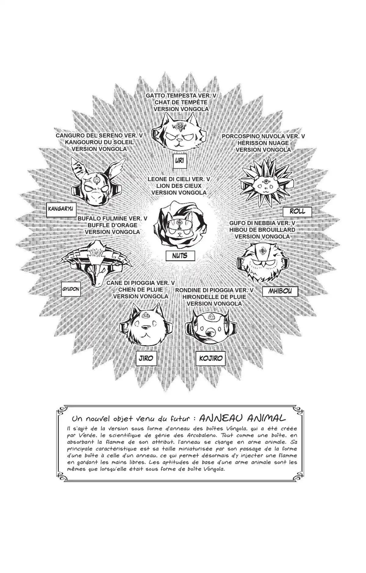 Reborn! – Mon prof le tueur Volume 30 page 87