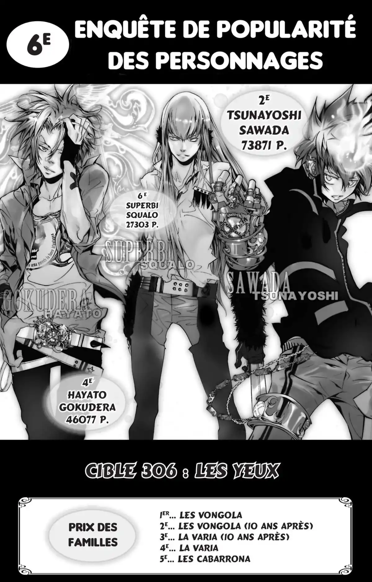 Reborn! – Mon prof le tueur Volume 32 page 114