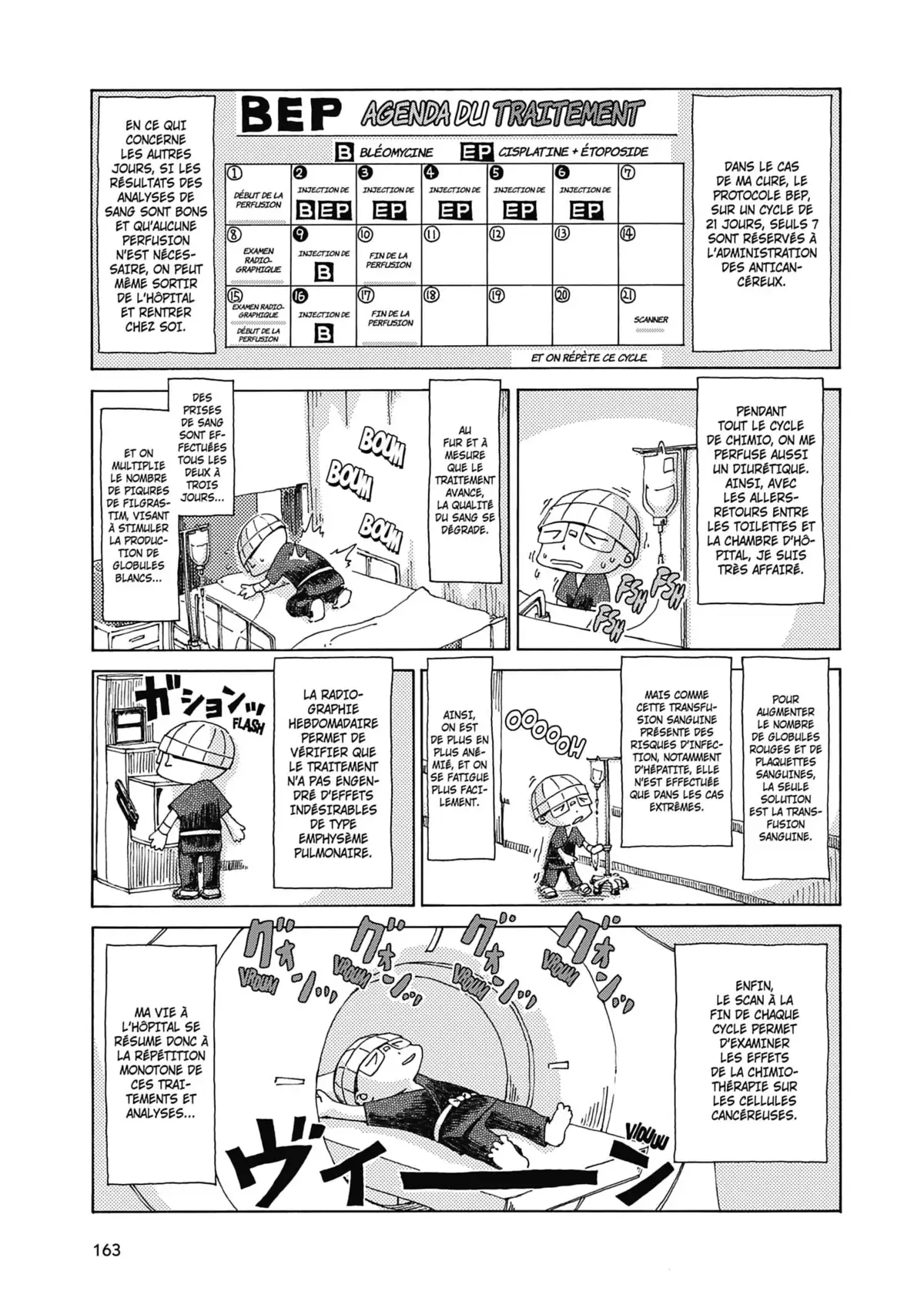 Mon cancer couillon Volume 1 page 164