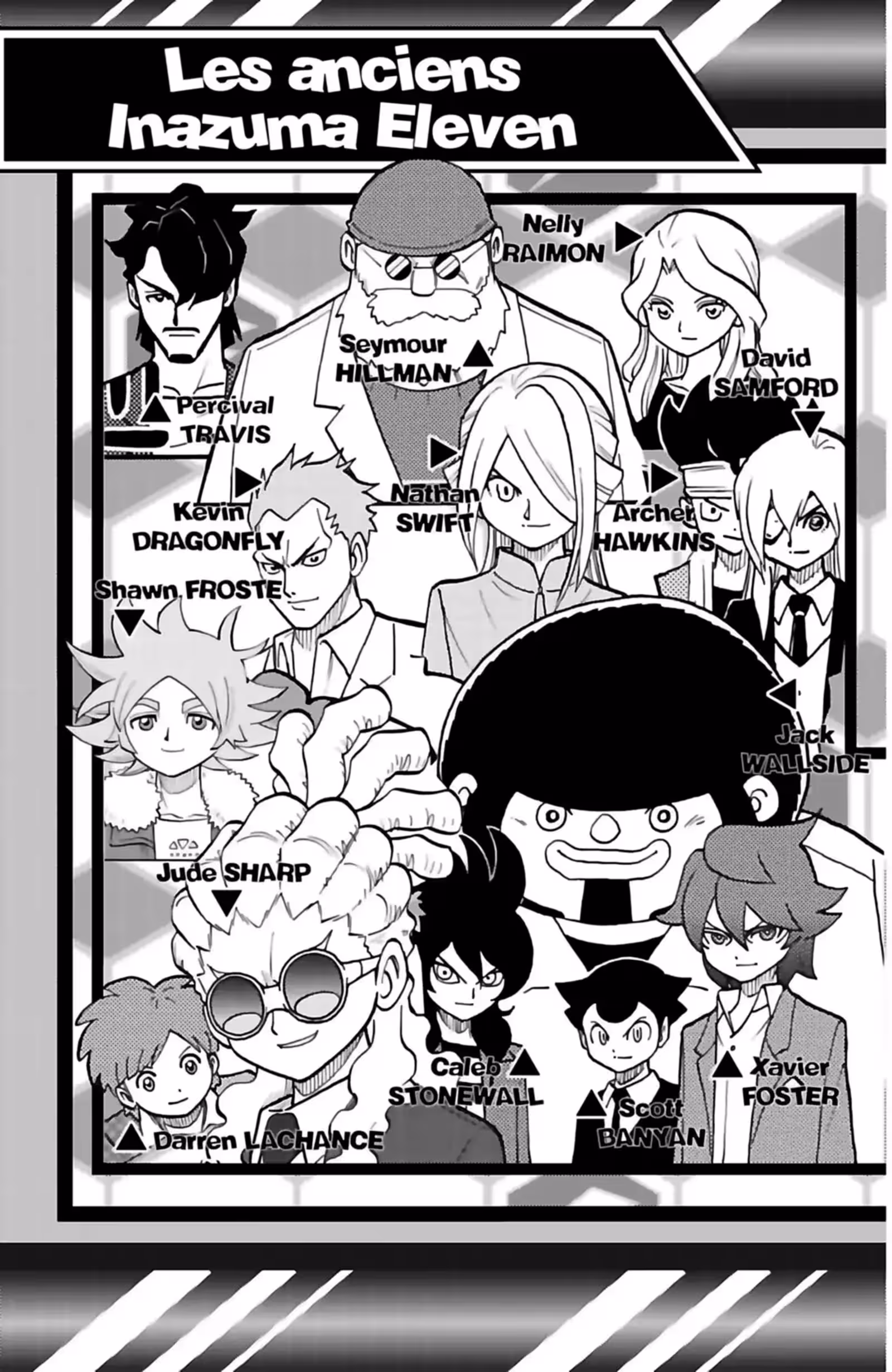 Inazuma Eleven GO Volume 2 page 7