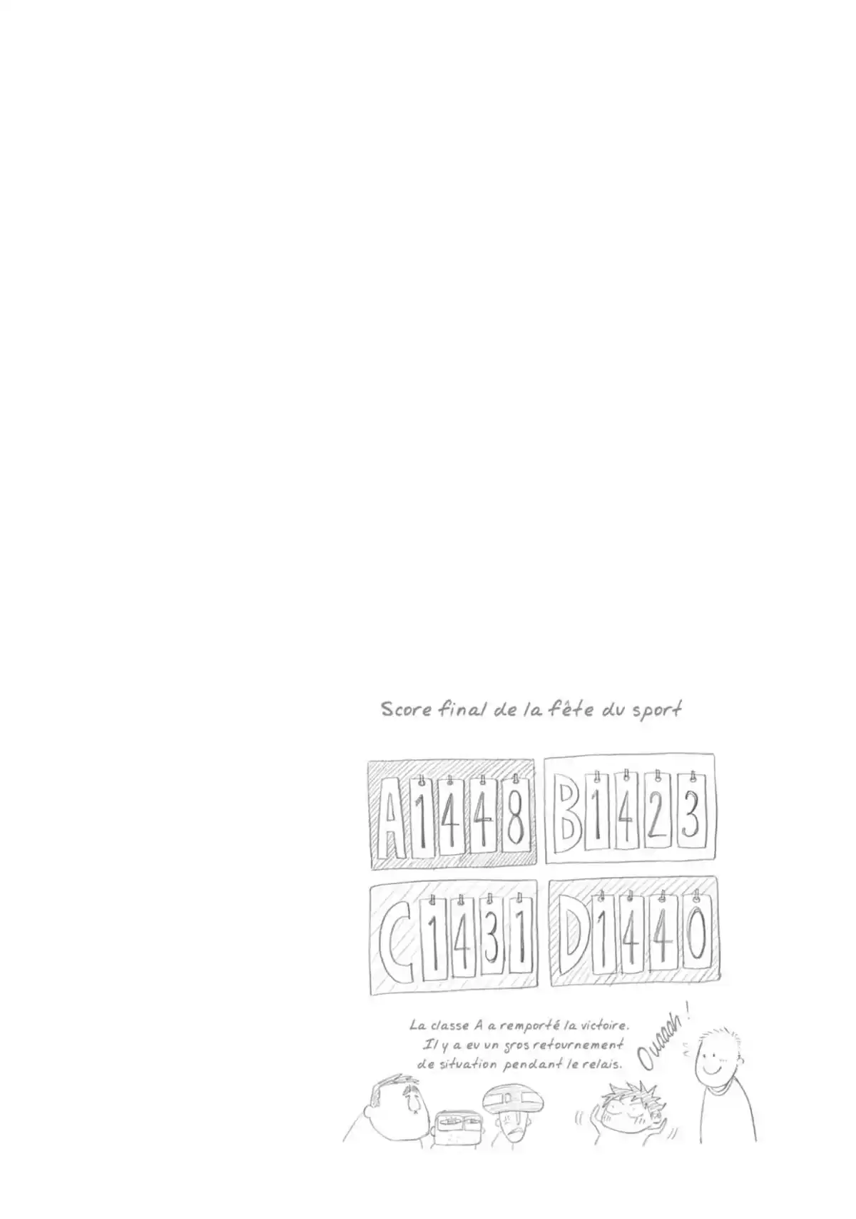 Blue Flag Volume 2 page 124